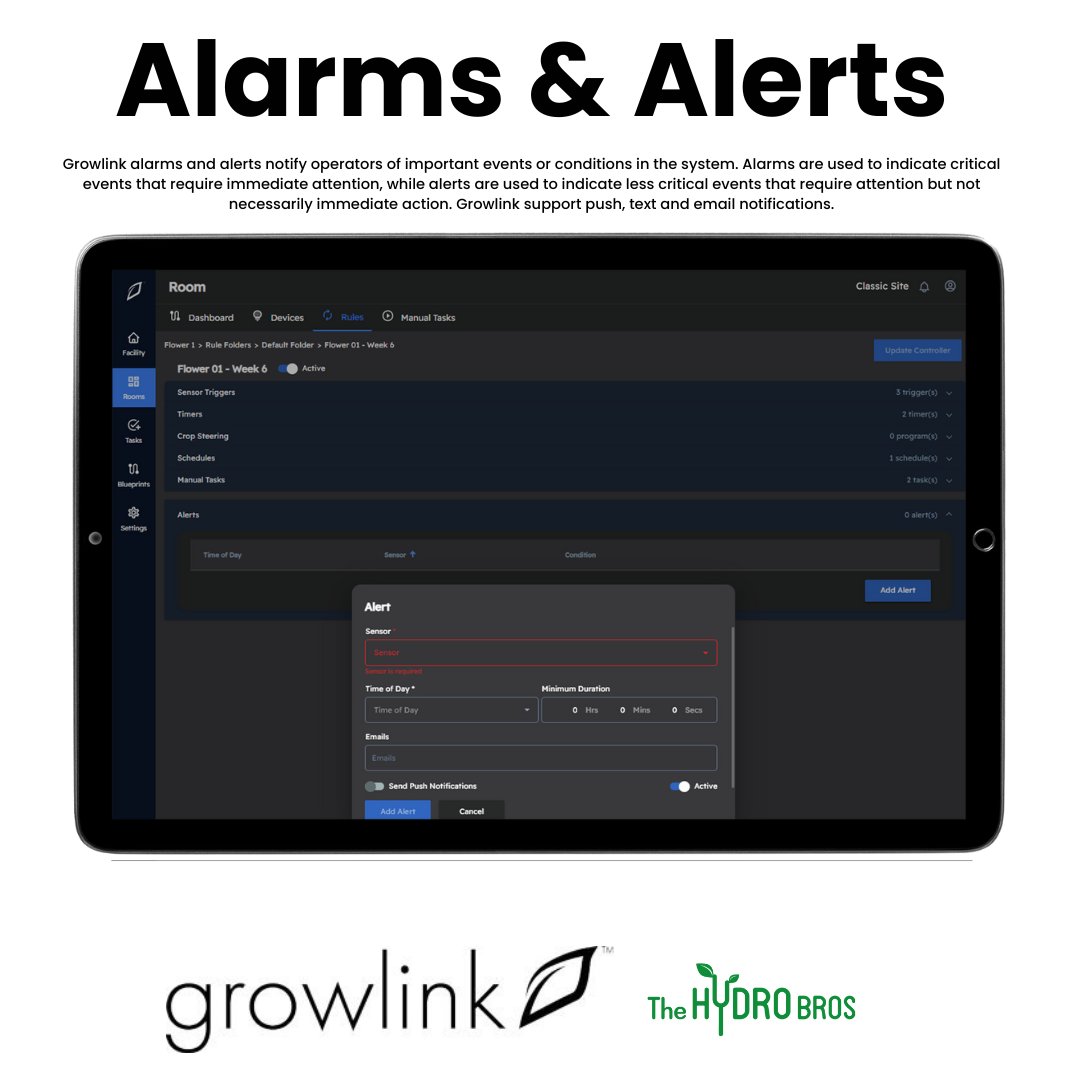 Growlink Precision Irrigation Controller - Smart Watering System for Gardens & Farms (Global Version) with Sensor - Perfect for Indoor Plants, Greenhouses & Agriculture
