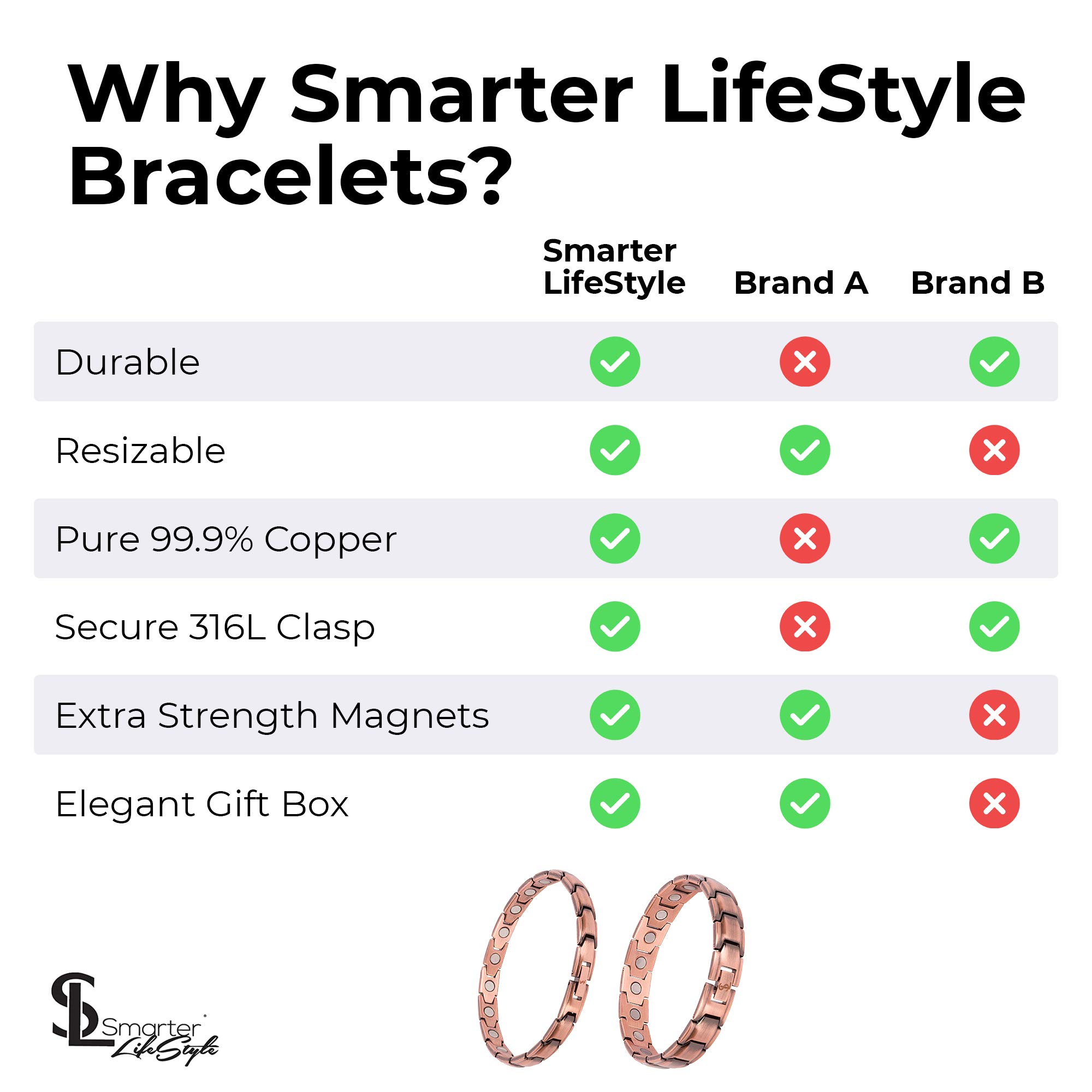 Elegant Adjustable Copper Magnetic Bracelet for Women - Sizing Tool Included for Perfect Fit | Pain Relief & Improved Circulation | Ideal for Daily Wear, Yoga & Wellness Lifestyle
