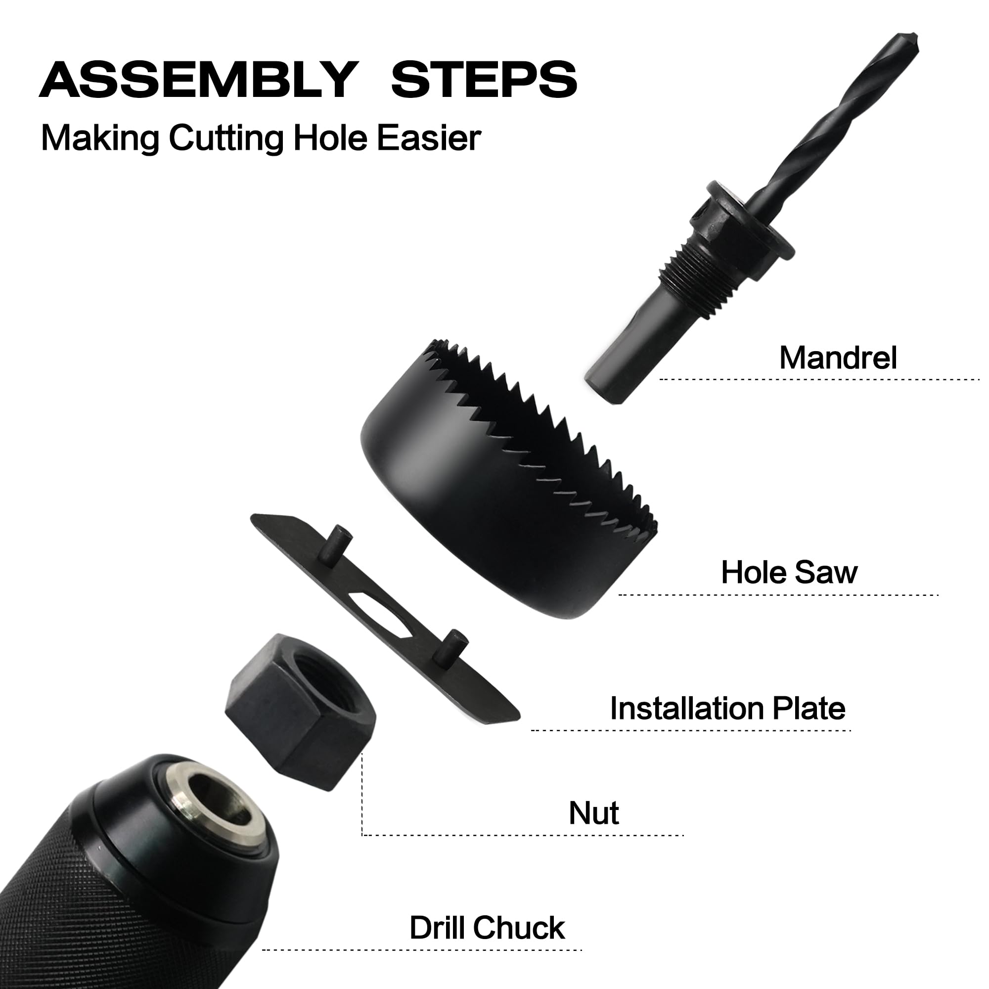 19Pcs Hole Saw Kit for Metal, Wood, Plastic - 3/4