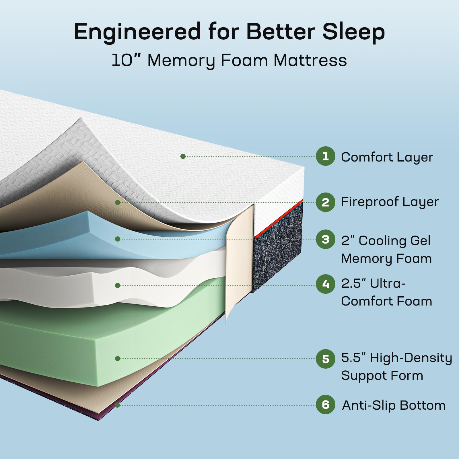 Marsail Twin XL Mattress - 10 Inch Gel Memory Foam Mattress Medium Firm, Pressure Relief & Support, Cooling Breathable Bed in a Box with Removable Zippered Cover - Perfect for Guest Rooms, Dorms & Small Spaces