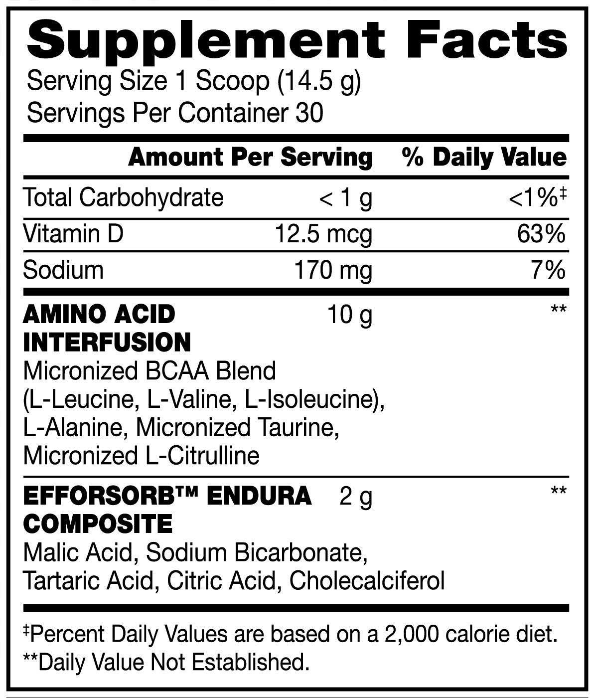 BSN Amino X Muscle Recovery & Performance Supplement - Post-Workout & Fitness Support for Athletes & Bodybuilders | Ideal for Gym, Training & Muscle Growth