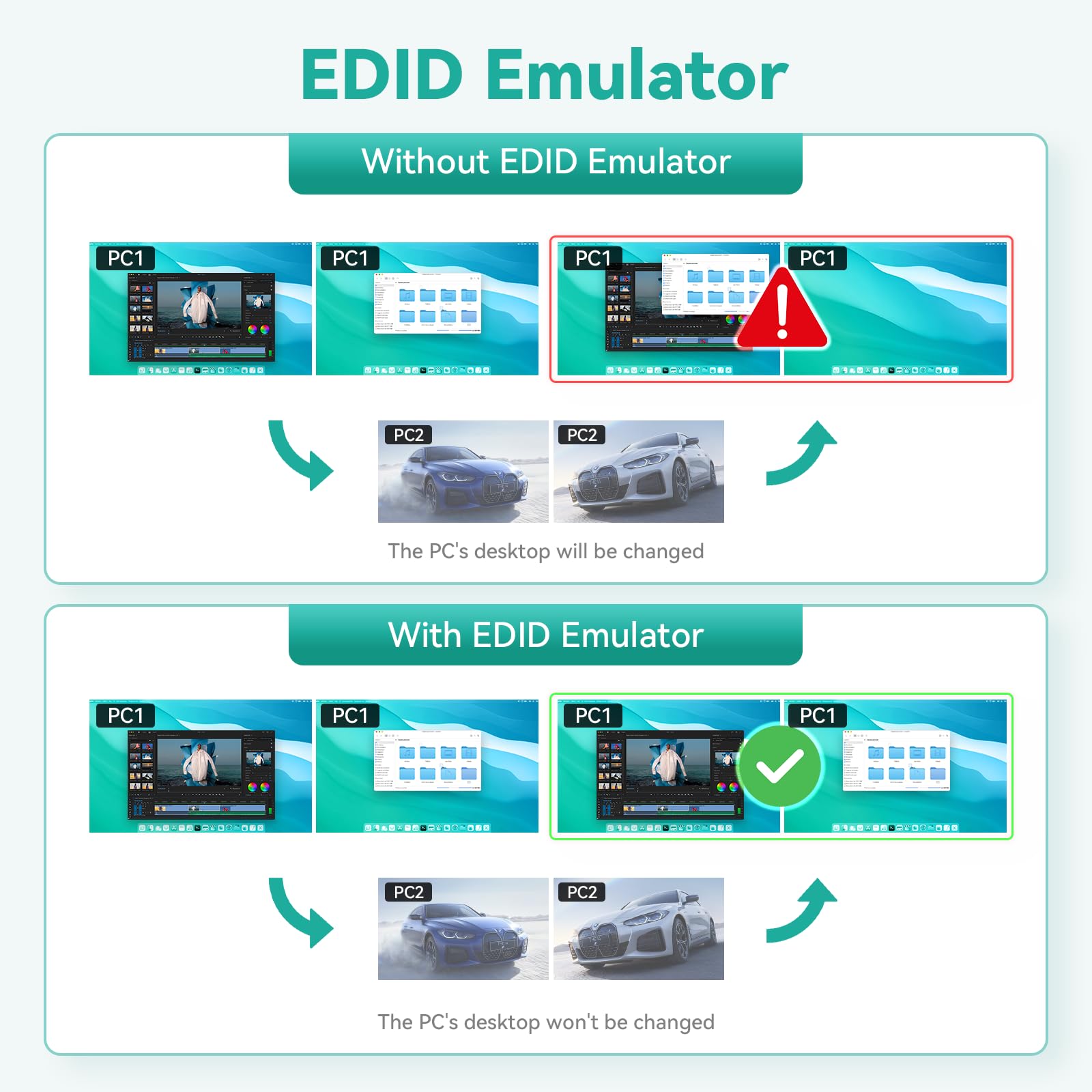 HDMI KVM Switch for 2 Monitors & 2 Computers - 4K 144Hz EDID Emulator with Hotkey Switching, Dual Monitor Support for Extended Display - Perfect for Gaming, Office & Multi-Task Setup