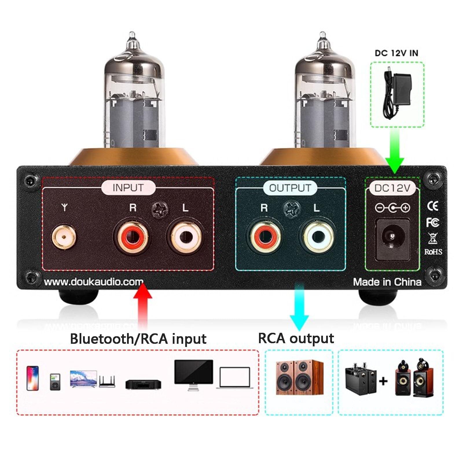 2 Channel Class D Digital Mini Hi-Fi Tube Amplifier with Bluetooth 5.0 & Remote Control - Compact Power Amp for Headphones & Home Audio Systems | Perfect for Living Room, Bedroom & Office Music Listening