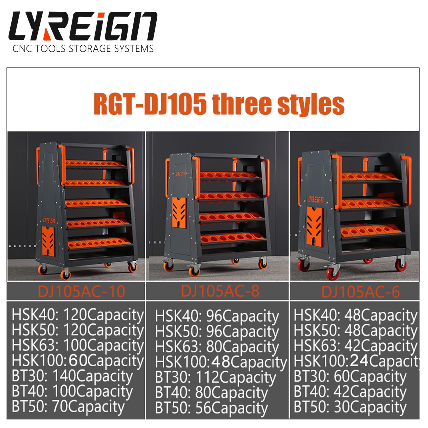 CAT50 CNC Tool Cart - 5-Tier Rolling Tool Organizer with 70 Capacity & Wheels, 40 Taper Tool Holder Set for CNC Machines | Perfect for Workshop, Factory & Garage Storage