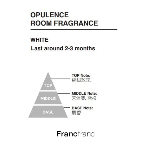 Luxury Opulence Fragrance Diffuser - Elegant White Aromatherapy Essential Oil Diffuser for Home, Office, Spa & Yoga Room - Perfect for Relaxation, Stress Relief & Creating a Calming Atmosphere