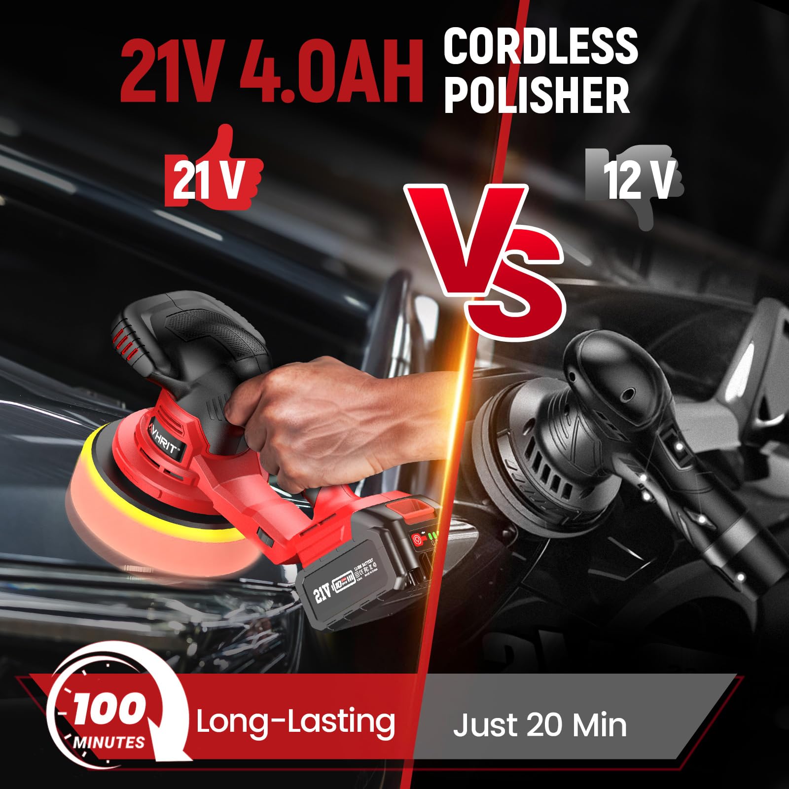 **Upgraded Cordless Polisher with 2x4.0Ah Batteries – 6-Speed Adjustable (5500 RPM) – Car Buffer & Waxing Kit for Auto Detailing, Boat Sanding & Polishing – Includes Tool Bag (Perfect for DIY Car Care & Marine Maintenance)**