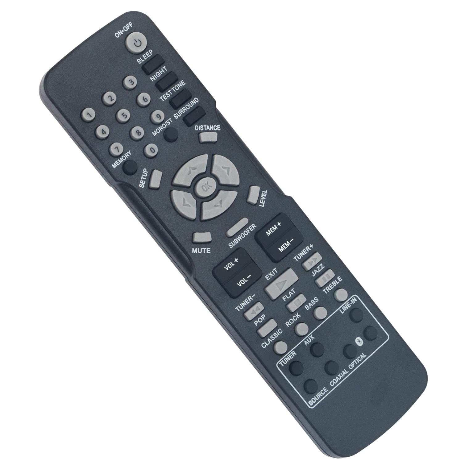RCA RT2781BE Replacement Remote Control for RT2781HB RT2781BE RT2781 Home Theater System - Compatible with Surround Sound Systems, Perfect for Living Room & Home Entertainment Setup