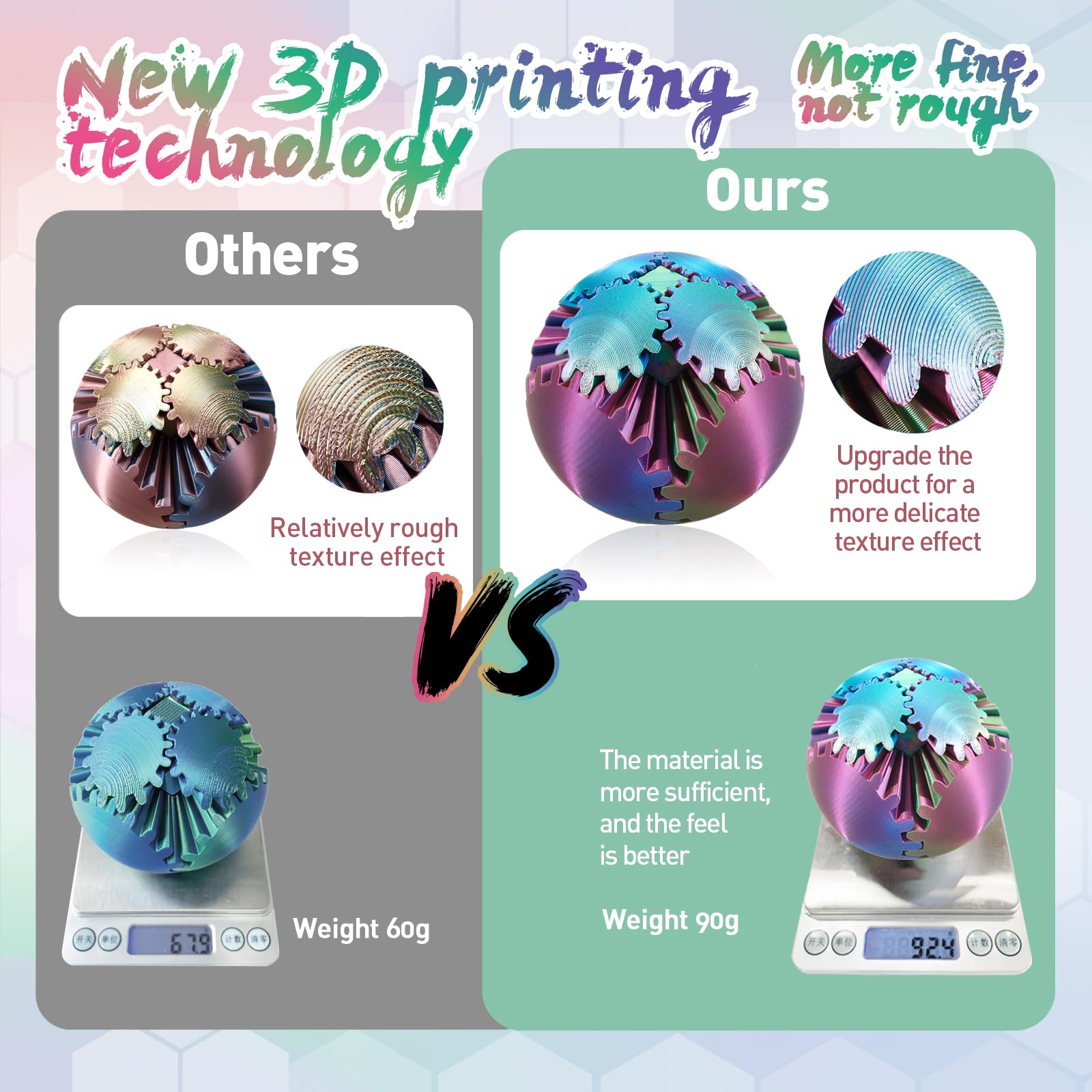 3D Printed Gear Ball - Steampunk Fidget Toy for Adults & Kids, Stress Relief Spin Cube, Red Green Blue - Perfect for Office, Classroom & Travel Anxiety Relief