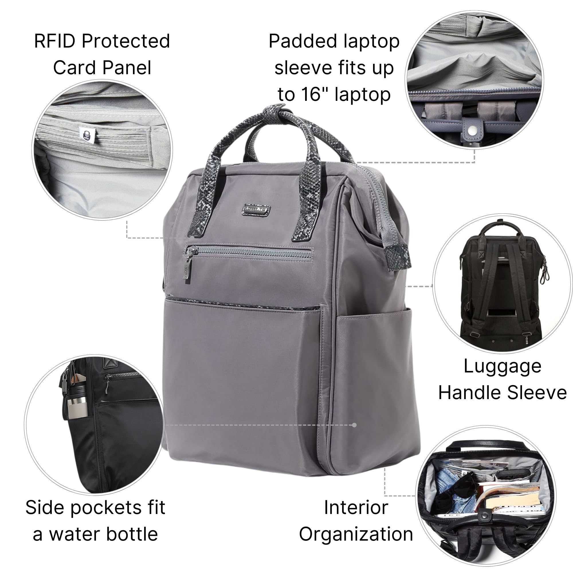 Baggallini Soho Backpack for Women - Lightweight Water-Resistant Laptop Backpack with USB Charging Port - Perfect for Travel, Work & College - Smoke/Faux Python Design