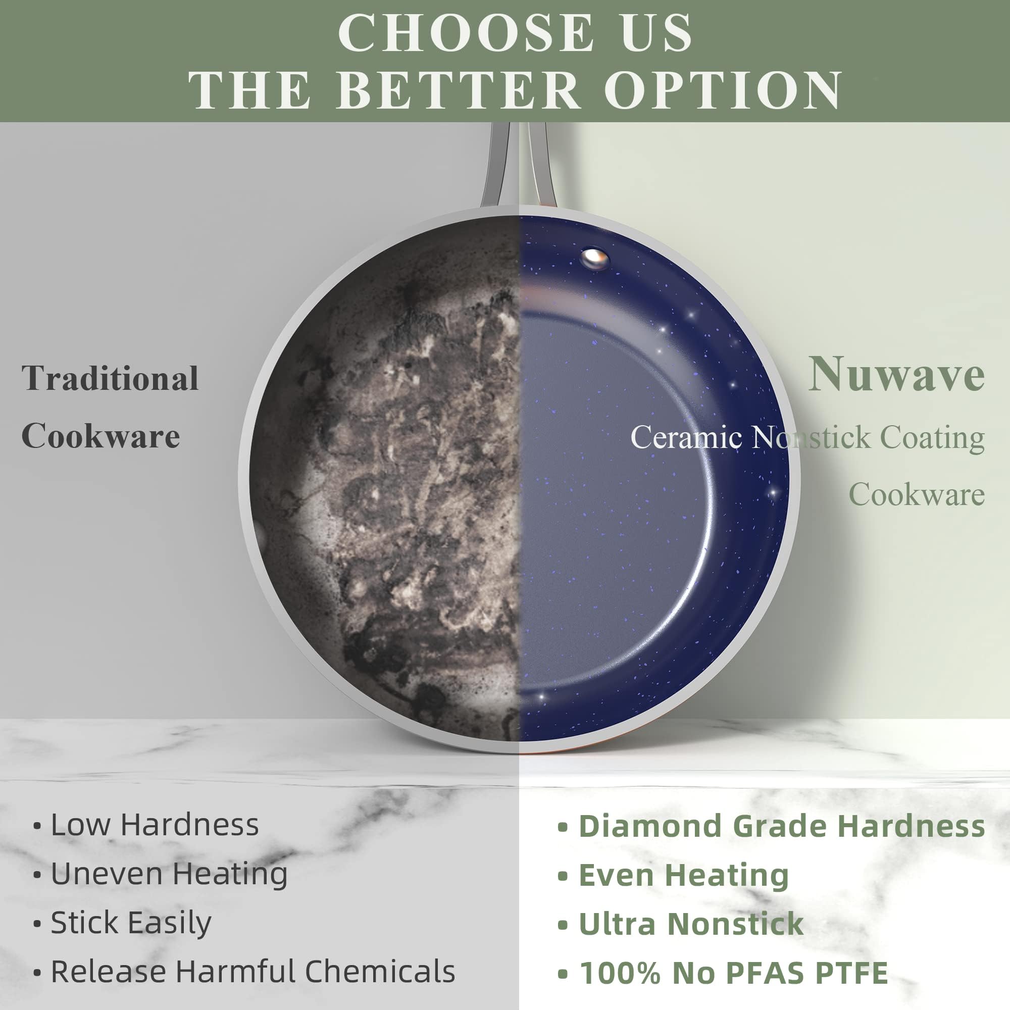 Nuwave 9-Piece Cookware Set - Blue Ceramic Nonstick Coating, Diamond-Infused Scratch-Resistant, PFAS-Free, Oven & Induction Safe, Even Heat Distribution with Tempered Glass Lids & Stay-Cool Handles | Perfect for Healthy Cooking, Frying, Baking & Meal Prep in Modern Kitchens