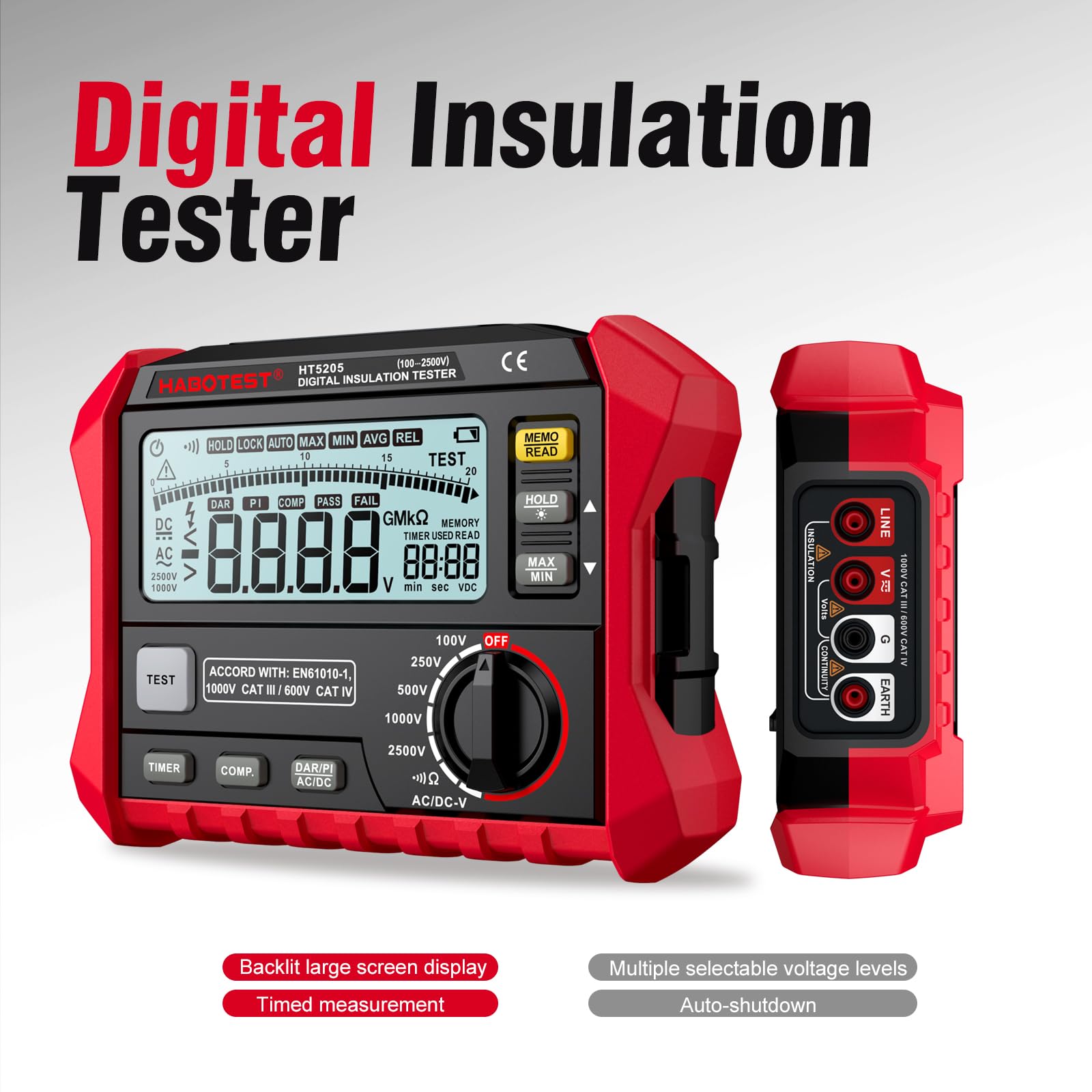 HABOTEST HT5205 Digital Insulation Tester - 0-4KΩ Resistance Range, 200V Voltage Measurement, LCD Backlit Display Megohmmeter Multimeter - Perfect for Electrical Safety Testing, Grounding Systems & Industrial Maintenance
