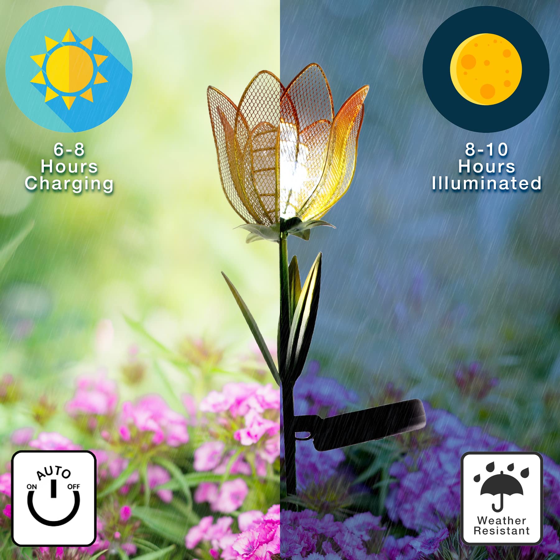 Solar LED Yellow Flower Garden Stake - Waterproof Outdoor Decorative Light for Yard, Lawn, Patio, Deck, Pathway, Pond & Backyard | Perfect for Landscape Lighting, Garden Decor & Nighttime Ambience