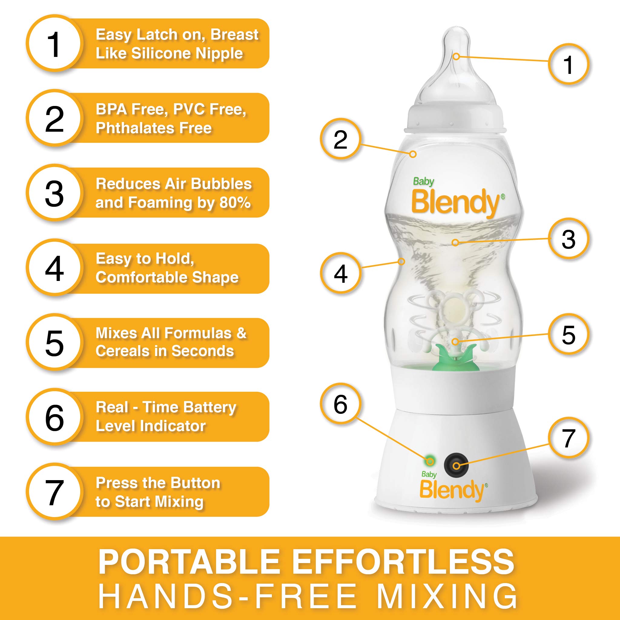 **Best Baby Bottles for Newborns to Toddlers (6-12 Months) – Anti-Colic Milk Feeding Containers with Air Vent System & Blender Mixer – Perfect for Breastfeeding, Formula, and Puree Feeding at Home or On-the-Go**