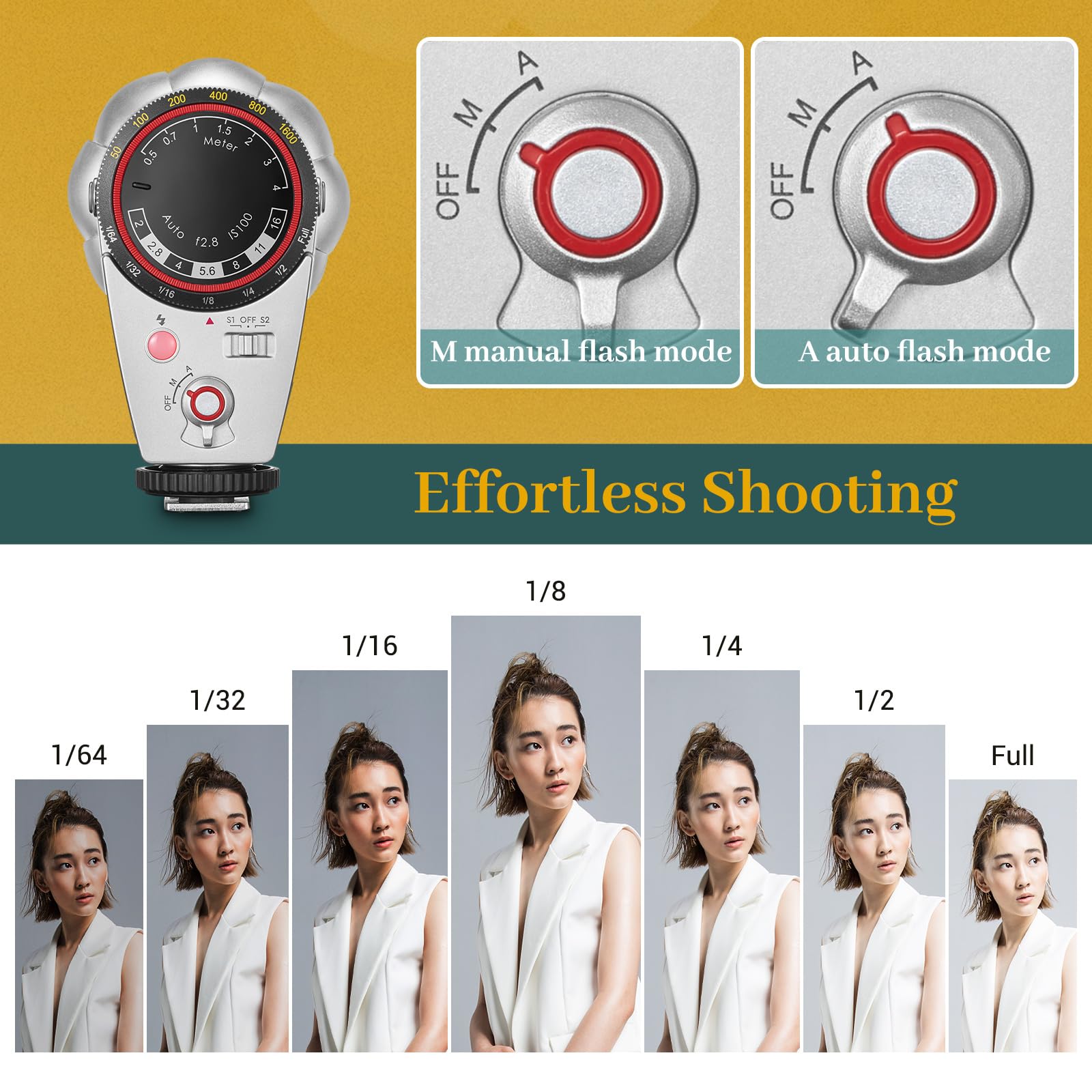 Godox Lux Cadet Retro Camera Flash - 6200K GN10, 1/1-1/64 Power in 7 Steps, 3.7V/1700mAh Lithium Battery, 28mm Focal Length - Compatible with Canon, Sony, Nikon, Fuji, Olympus DSLR & Mirrorless Cameras - Perfect for Portrait, Wedding & Event Photography