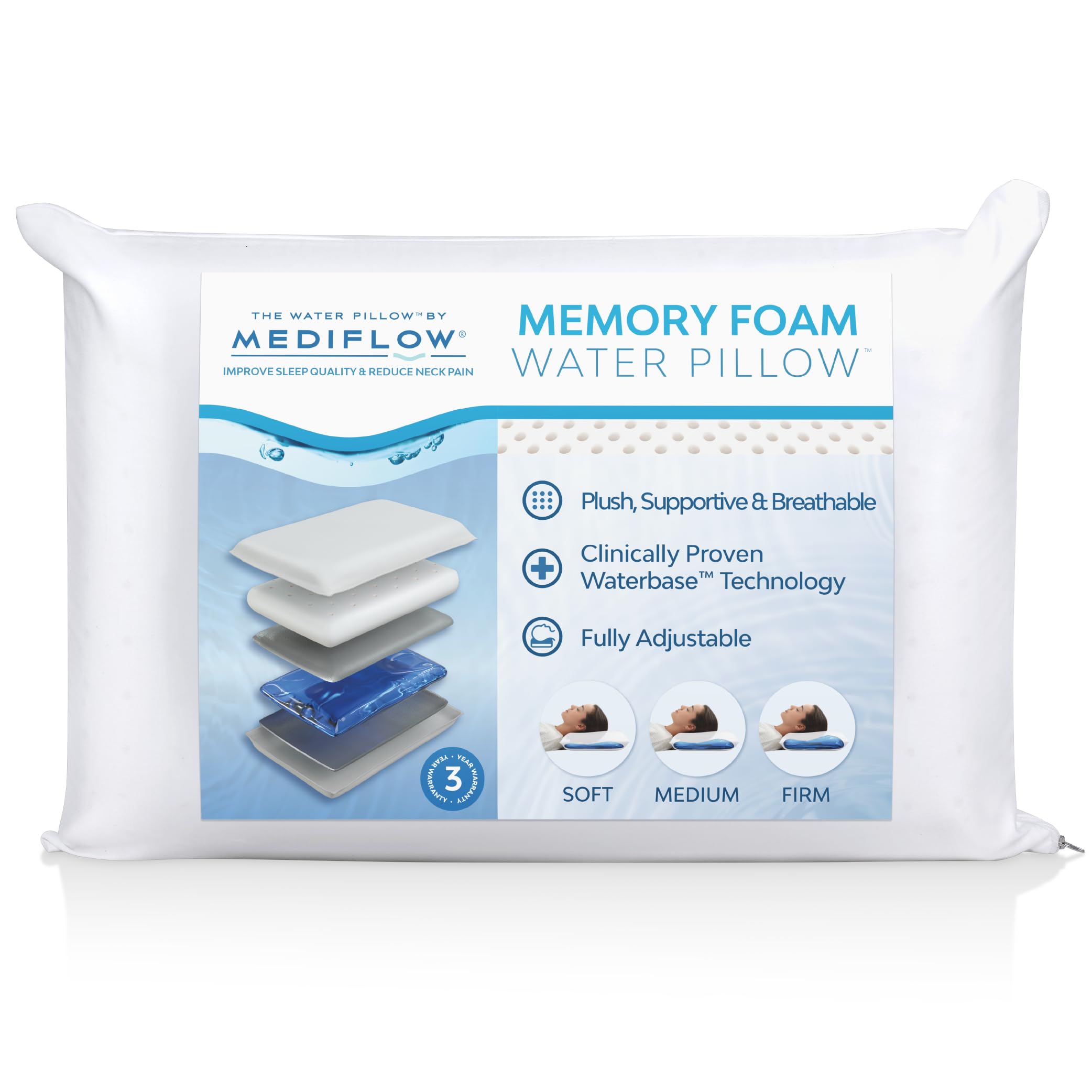 Premium Fiber & Foam Water Pillow Pack - Cooling Comfort for Hot Sleepers, Neck Pain Relief - Perfect for Side Sleepers, Travel & Home Use