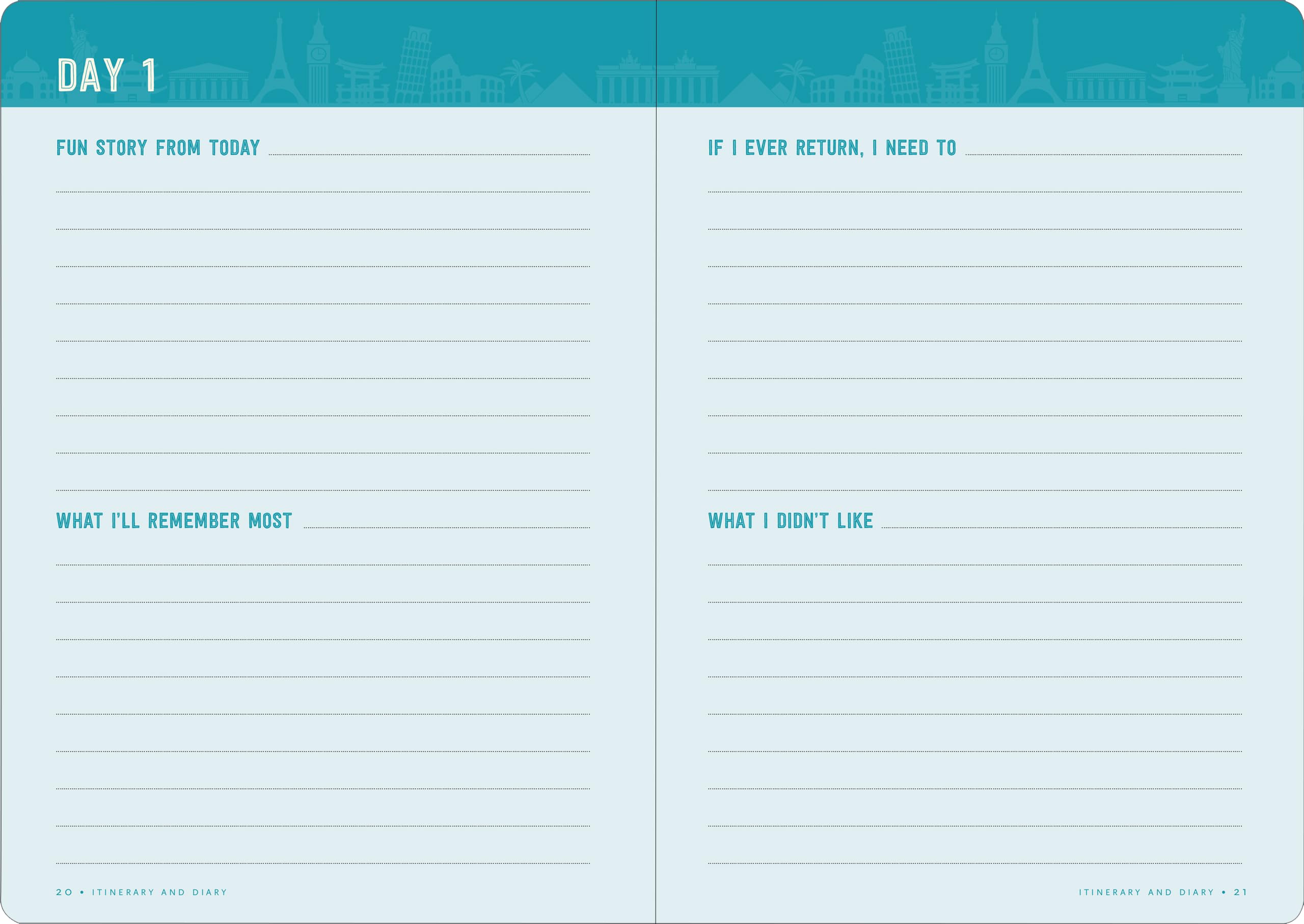 Ultimate Travel Planner Checklist - Organize Your Trips & Vacations Efficiently | Perfect for Backpacking, Business Trips & Family Holidays