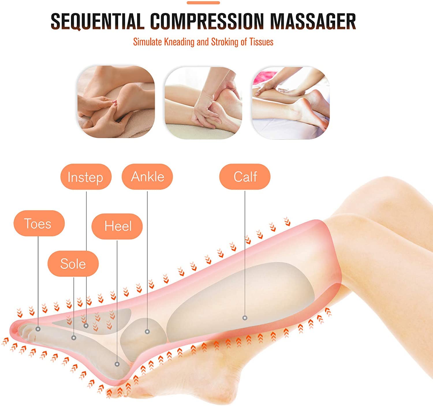 FIT KING Leg Massager with Heat - Recovery Boots for Foot & Calf Compression Massage - Relieves Pain, Swelling, Edema & RLS - Improves Blood Circulation - Perfect for Post-Workout Recovery, Office Workers & Pregnancy Swollen Legs Relief