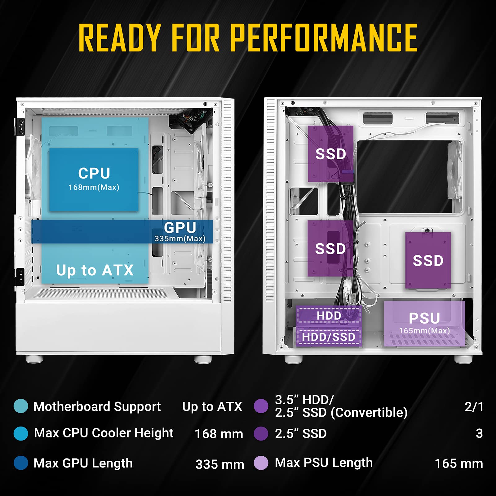 Antec NX410 White ATX Mid Tower PC Case with Tempered Glass Side Panel - 2x140mm Front & 1x120mm ARGB Rear Fans Pre-Installed - Gaming Computer Case for Home & Office Builds