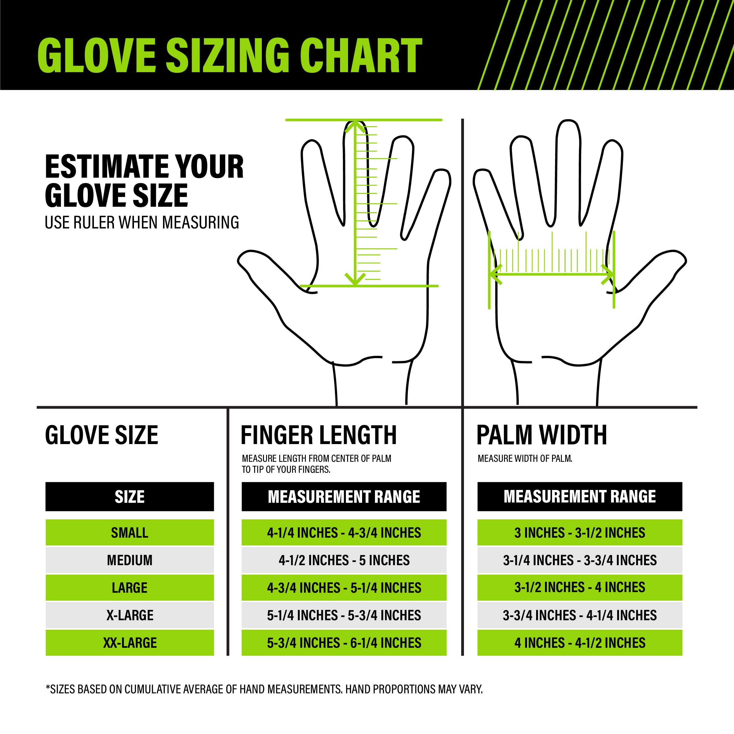 AWP Men's Latex Coated Work Gloves - 3 Pairs for Construction & Gardening
