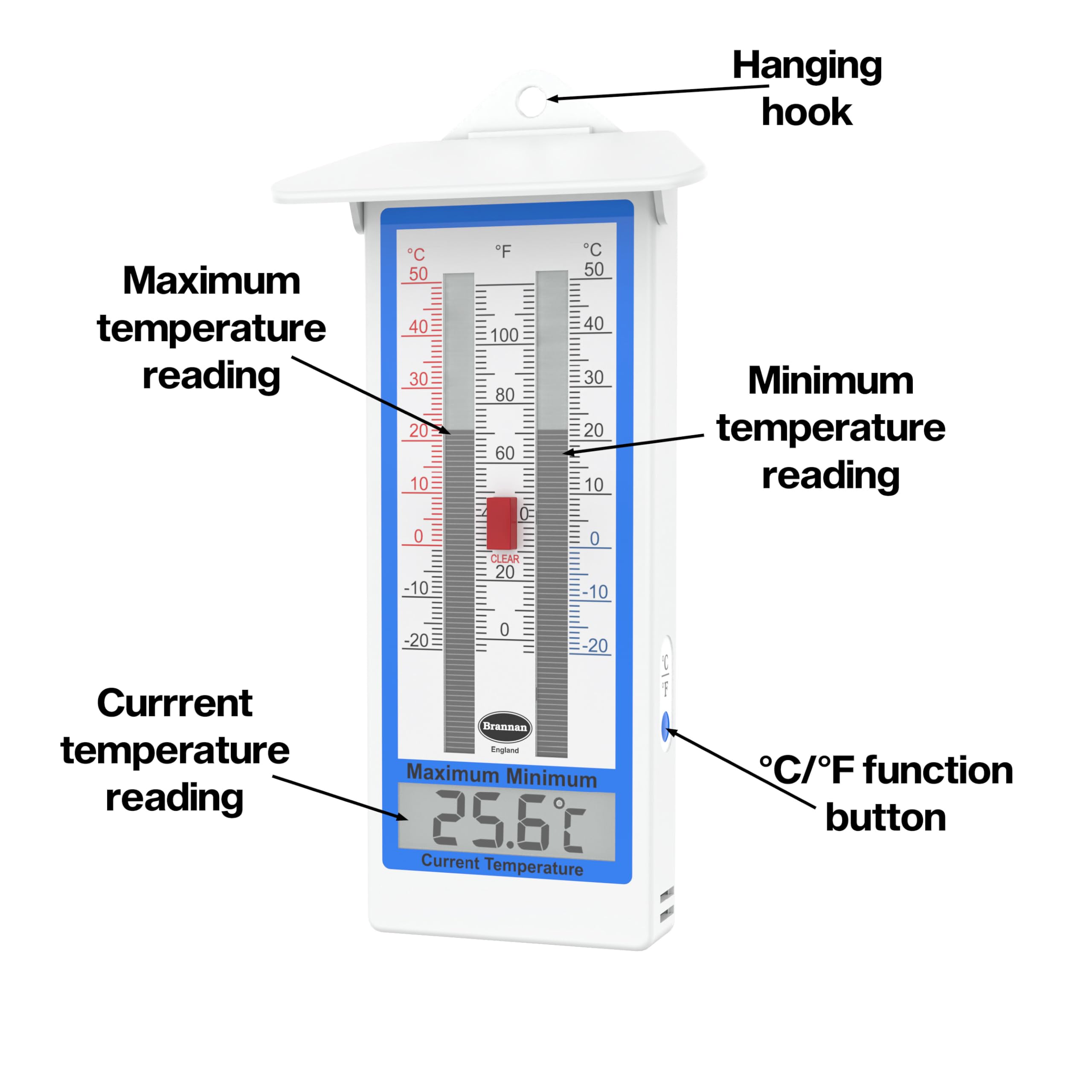 Digital Greenhouse Thermometer - Indoor/Outdoor Max Min Temperature Monitor for Gardens & Greenhouses | Perfect for Plant Care, Hydroponics & Home Gardening