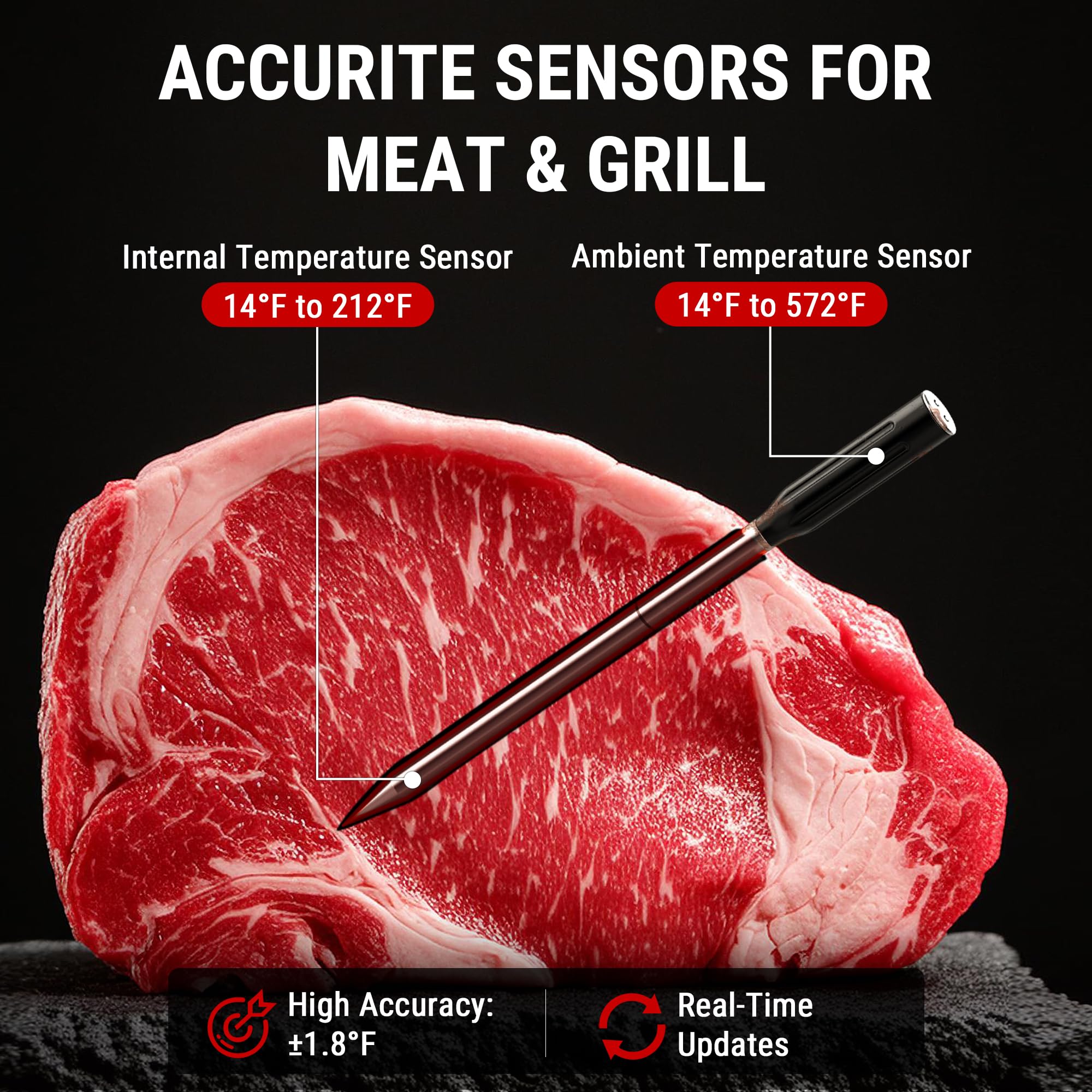 TempSpike 500FT Wireless Meat Thermometer with Dual Probes - Bluetooth BBQ Thermometer for Grilling, Smoking, Rotisserie - LCD Display & Long Range - Perfect for Turkey, Beef, Chicken & Outdoor Cooking