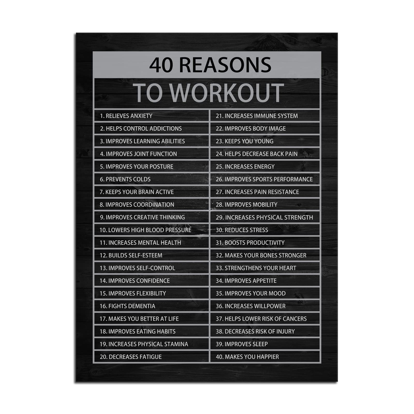 40 Motivational Workout Quotes - Inspirational Fitness Wall Art Prints on Canvas for Gym, Home & Office Decor - 30x40 Inch Exercise Posters - Perfect for Home Gym, Workout Room & Fitness Studio