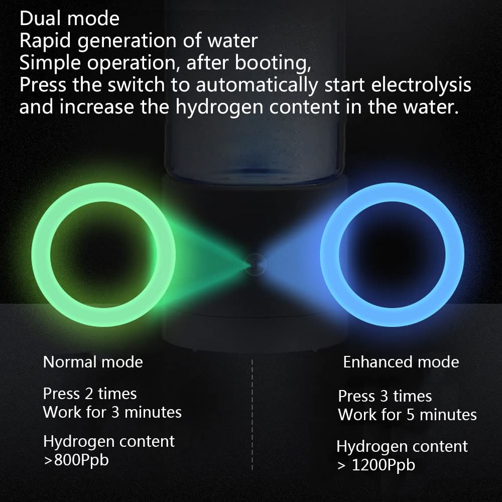 Hydrogen Alkaline Water Bottle - Portable USB Rechargeable Hydrogen Water Generator with 800-1200 PPB Hydrogen Content, 350ml for Home, Office, Travel & Work | Fast 3-5 Minute Hydrogen Production | Perfect for Hydration, Detox & Energy Boost
