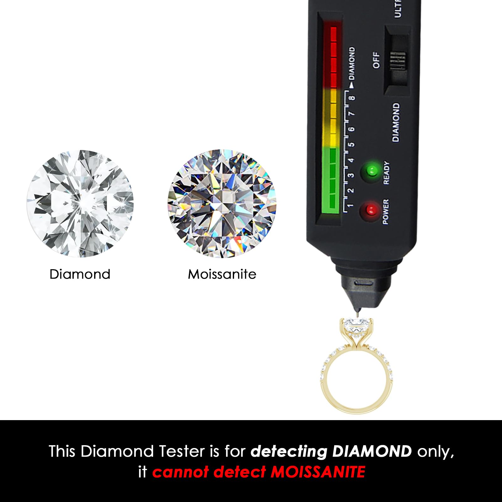 Professional Diamond Tester Pen with UV Light - High Accuracy Gemstone Tester for Real Diamonds & Jewelry | Perfect for Jewelers, Pawn Shops & Gemstone Enthusiasts