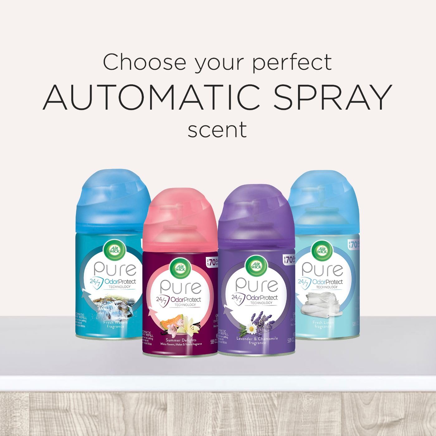 Air Wick Automatic Spray Starter Kit with 2 Refills - Essential Oil Air Freshener for Home & Office | Summer Delights Scent | Odor Neutralizer for Bathroom, Kitchen & Living Spaces
