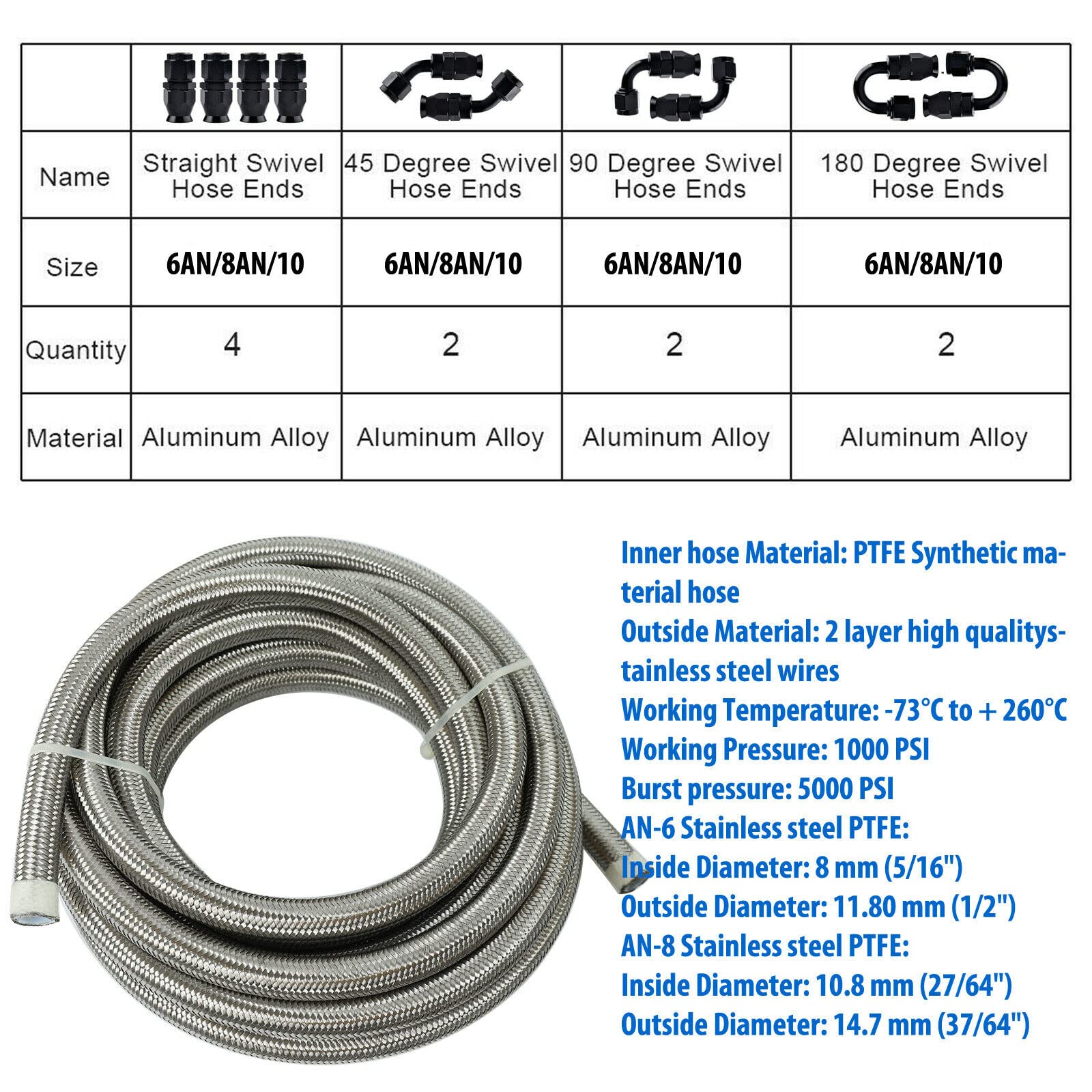 10AN 20FT Fuel Line Hose Kit - E85 Compatible Nylon Braided Fuel Hose with 10PCS Swivel Fitting Adapters (Silver) - Perfect for Automotive Fuel Systems, Racing, Marine & Off-Road Applications