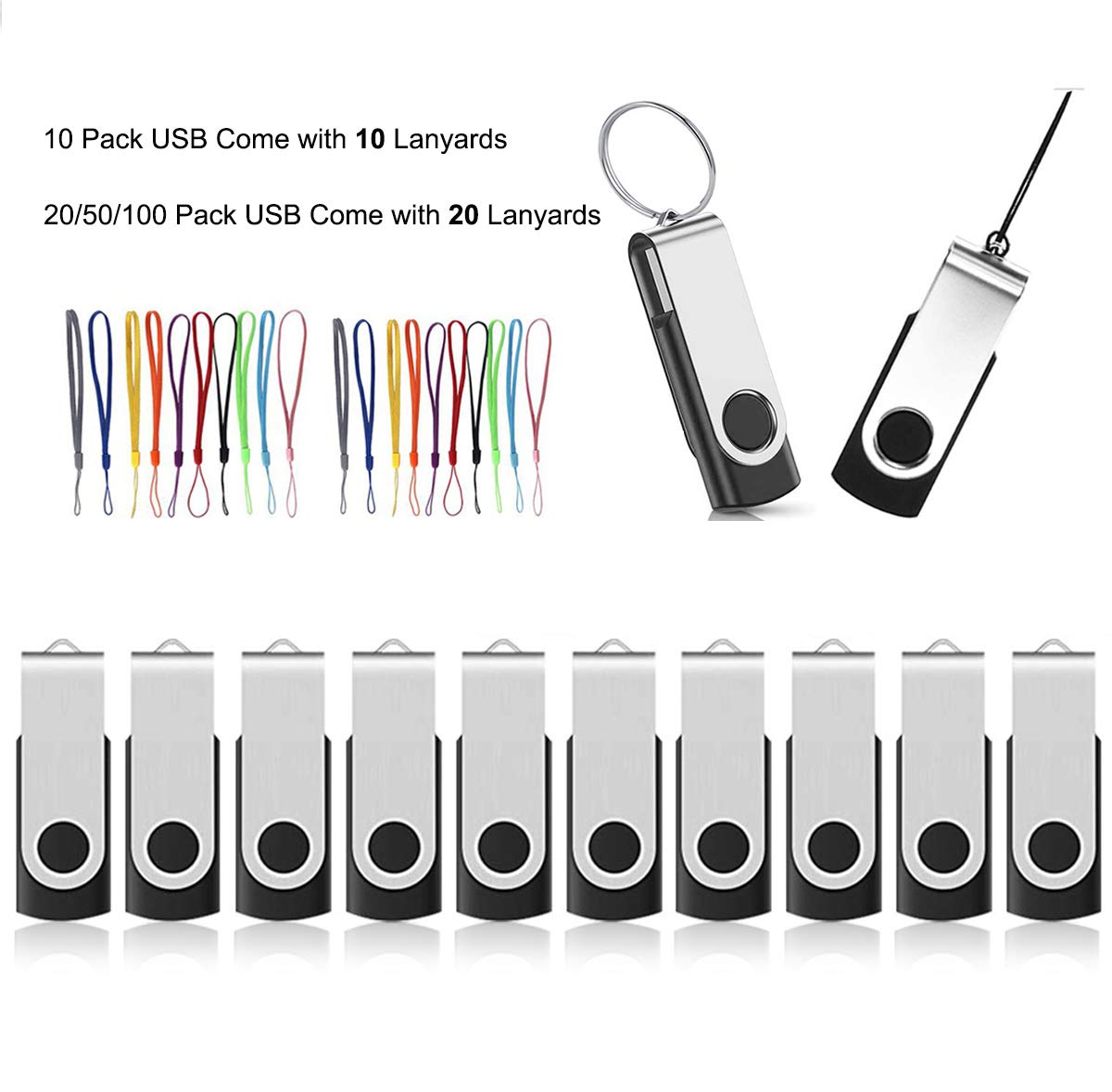 AreTop 512MB USB 2.0 Flash Drives 100 Pack - Bulk Thumb Drives for Business, School & Events - High-Speed Pendrive Memory Sticks for Data Storage, File Sharing & Promotional Giveaways (Black, 100-Pack)