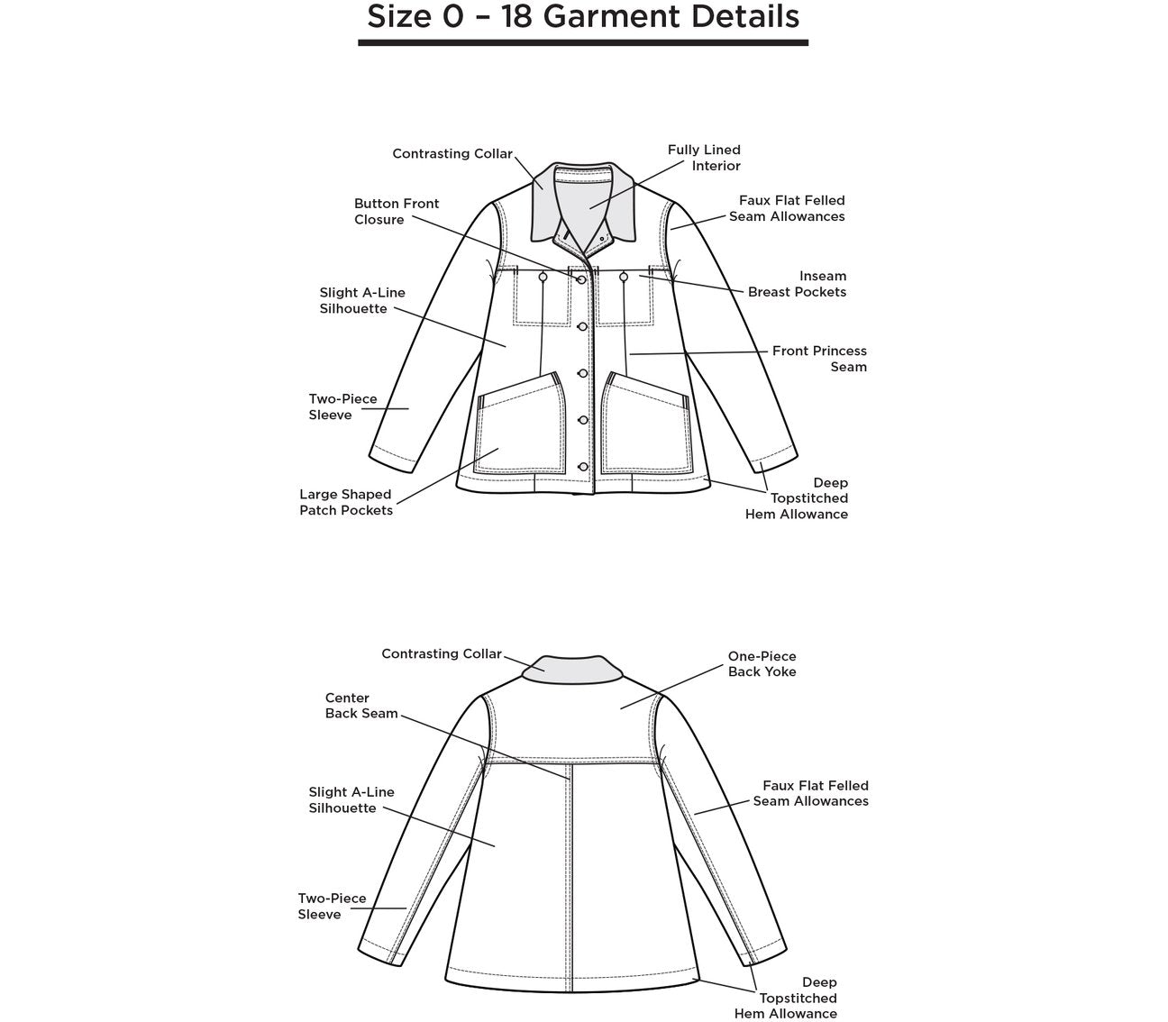 Grainline Studio Thayer Jacket - Women's Sizes 0-18 | Lightweight Water-Resistant Jacket for Hiking, Travel & Everyday Wear