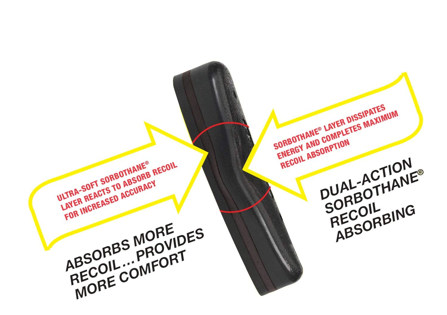 Grind to Fit Recoil Pad - Dual Action All Purpose 2