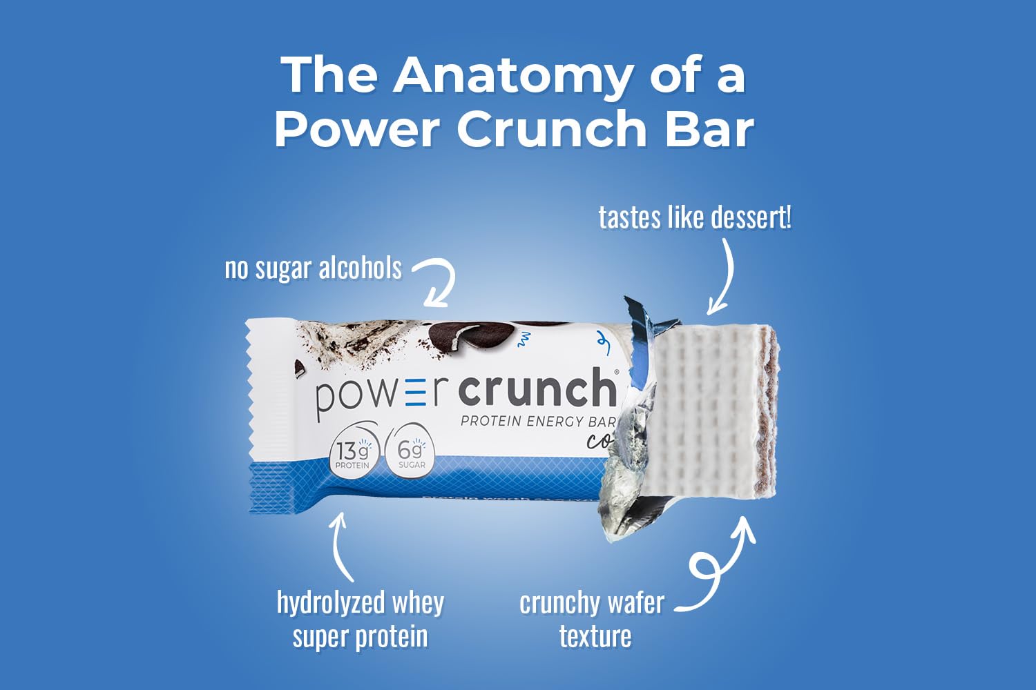 Power Crunch Protein Bars - High Protein Snacks with Delicious Cookies & Crème Flavor, 1.4oz (12 Pack) | Ideal for Gym Workouts, Hiking & Healthy On-the-Go Nutrition
