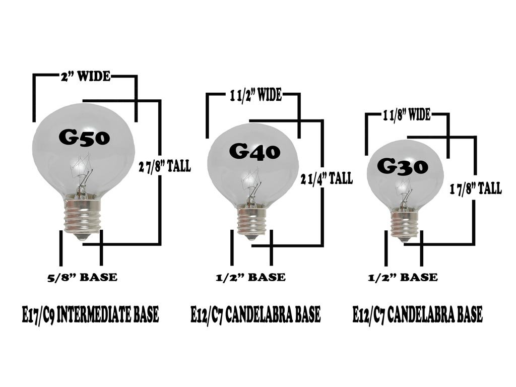 G50 Patio String Lights with 125 Clear Globe Bulbs - 100ft Green Wire Outdoor Hanging Lights for Garden, Cafe, Bistro & Market Decor - Perfect for Patio, Umbrella & Backyard Lighting