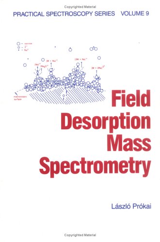 Field Desorption Mass Spectrometry: Principles and Applications | Practical Spectroscopy Guide for Chemical Analysis & Research | Lab Equipment for Molecular Structure Studies