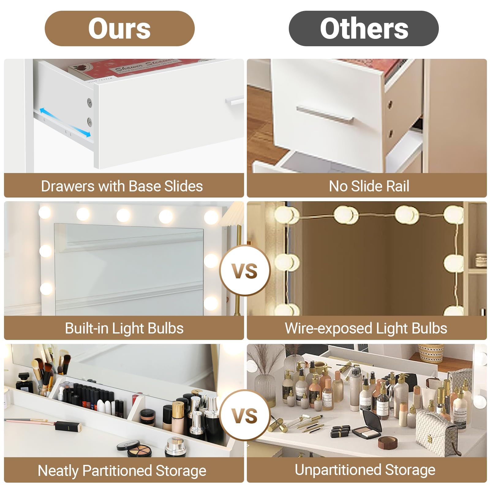 Modern White Vanity Desk with LED Lights & Mirror - Makeup Dressing Table with Charging Station, 2 Drawers & Storage Cabinet for Women & Girls - Perfect for Bedroom, Dorm Room or Home Beauty Salon