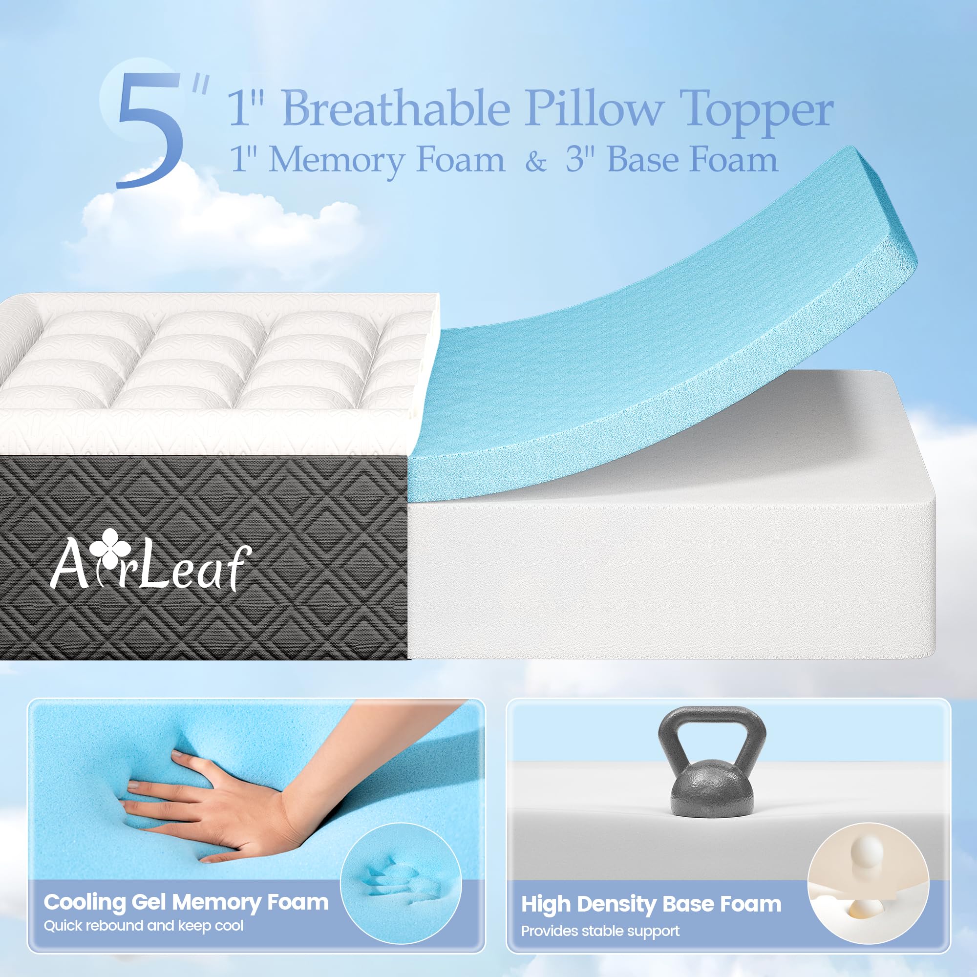 5 Inch Twin Mattress for Kids - Medium Firm Memory Foam Mattress in a Box, Cooling Sleep & Pressure Relief, CertiPUR-US Certified | Perfect for Toddler Beds, Bunk Beds & Sleepovers