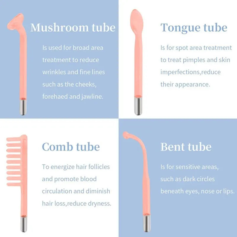 Professional High Frequency Facial Wand for Skin Rejuvenation - Anti-Aging, Acne Treatment & Skin Tightening - At-Home Spa & Salon Quality Skincare Device for Glowing Complexion
