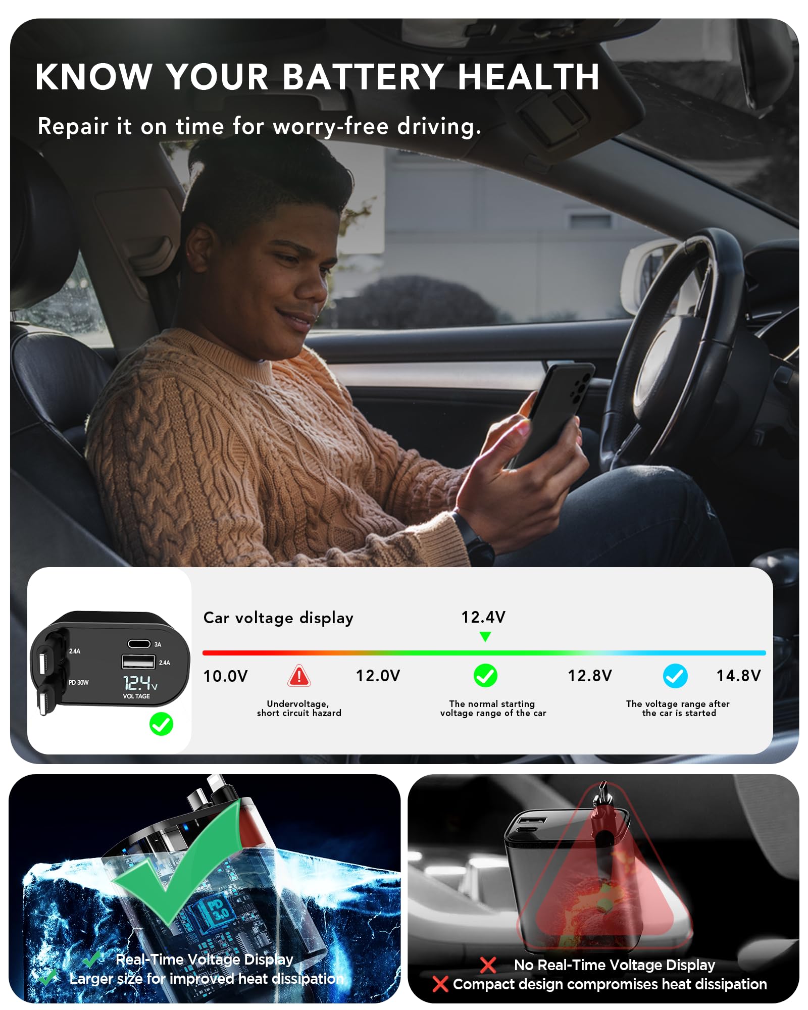 69W Retractable 4-in-1 USB C Car Charger Adapter - Fast Charging for iPhone 16/15/14/13/12/11, Galaxy & Pixel - Perfect Road Trip Essential & Gift for Men & Women | Ideal for Long Drives, Commuting & Emergency Charging