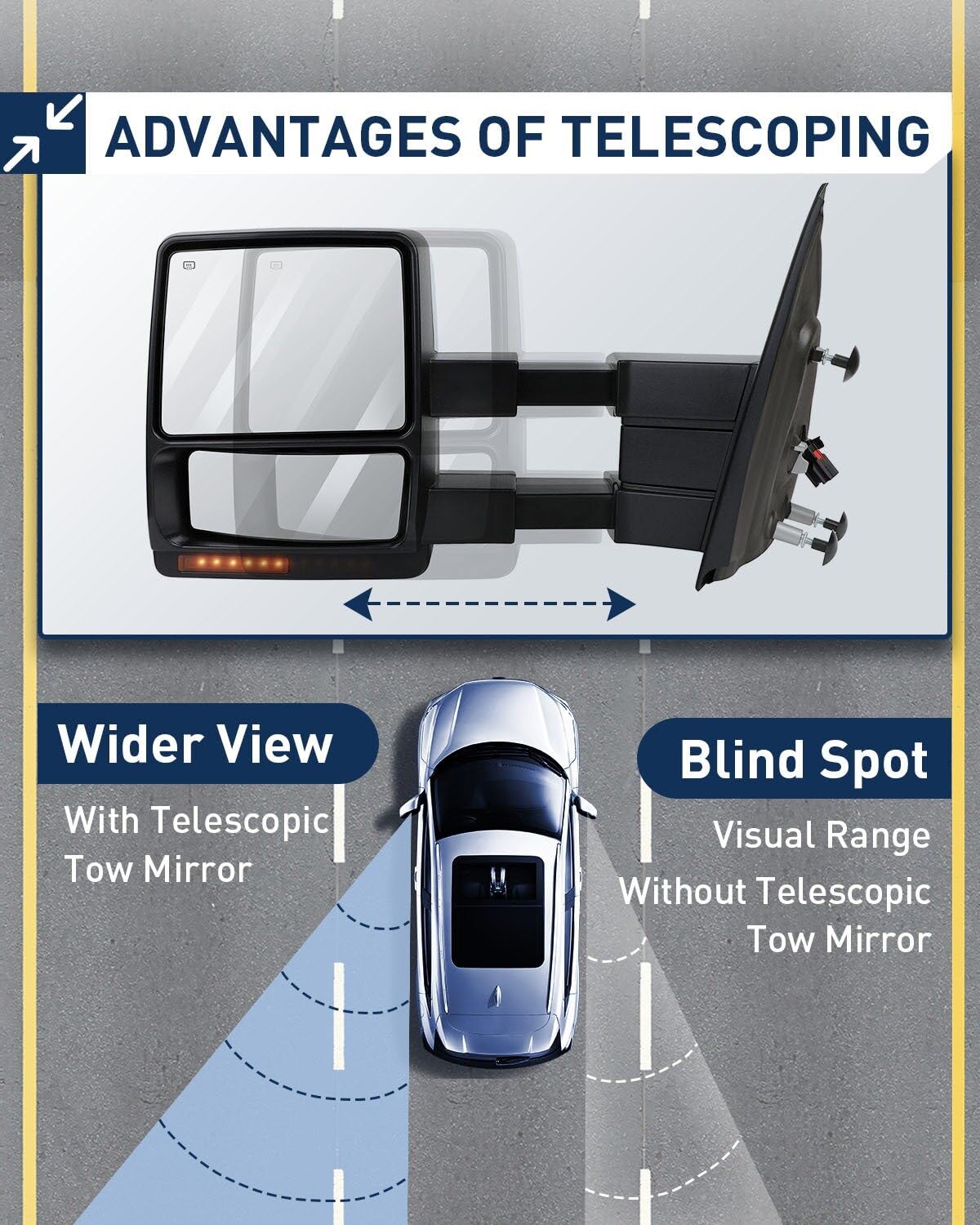 ECCPP Power Heated Towing Mirrors with LED Turn Signal & Puddle Lamp - Compatible with 2007-2014 Ford F150 Pickup Truck - Chrome Replacement Side Mirrors for Enhanced Visibility & Safety While Towing Trailers or Large Loads