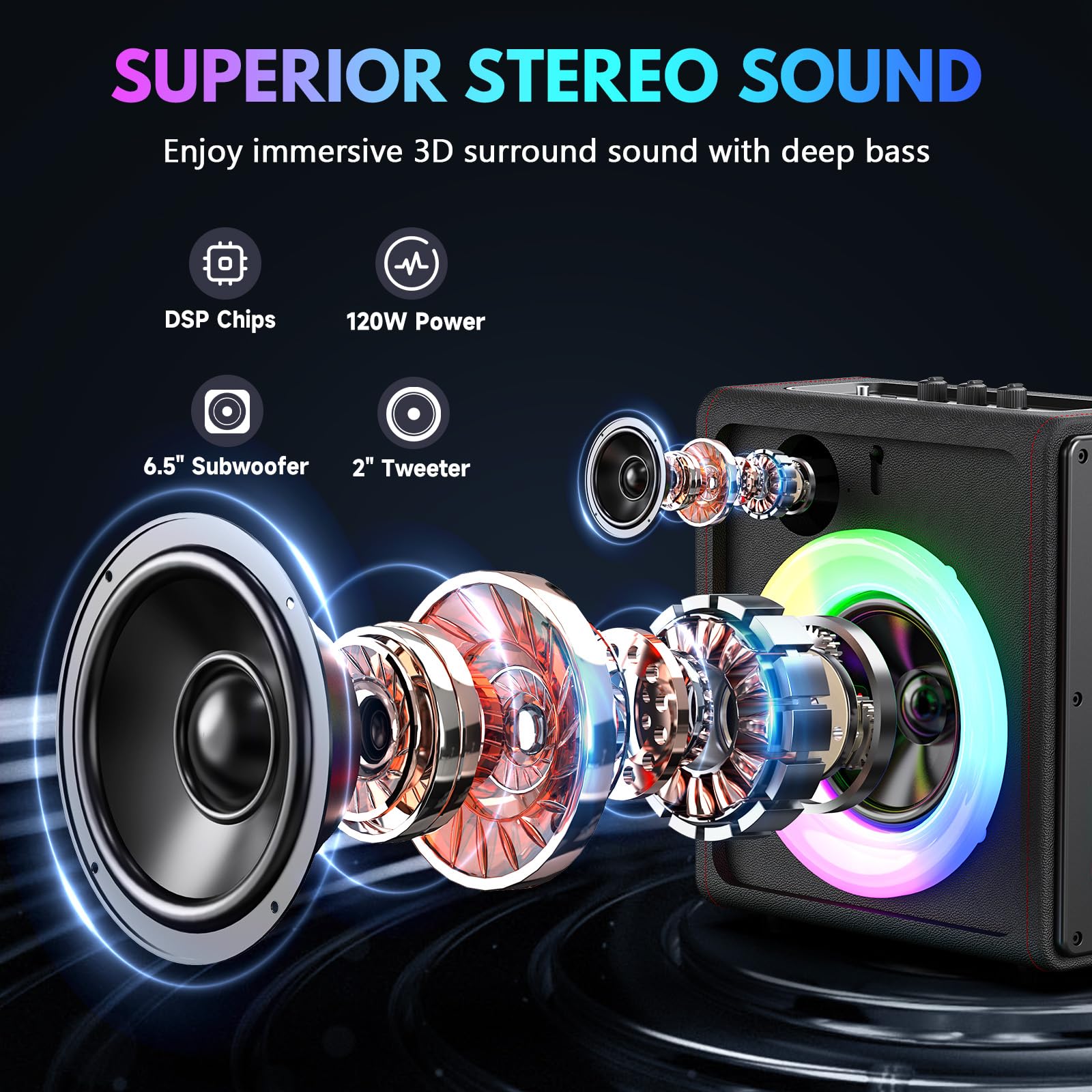 Portable Karaoke Machine with Bluetooth 5.3, 2 Wireless Microphones - PA System with Pitch Correction & Echo Effect for Home Parties | TWS/TF Card/USB/AUX/Live/REC Support | Perfect for Birthday Celebrations, Family Gatherings & Indoor Entertainment