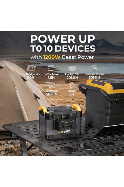 BougeRV 200W 12V Tilt Mount Solar Panel Kit for RV, Boat, Off-Grid & Camping Power Supply - Portable Solar Charging System for Outdoor Adventures