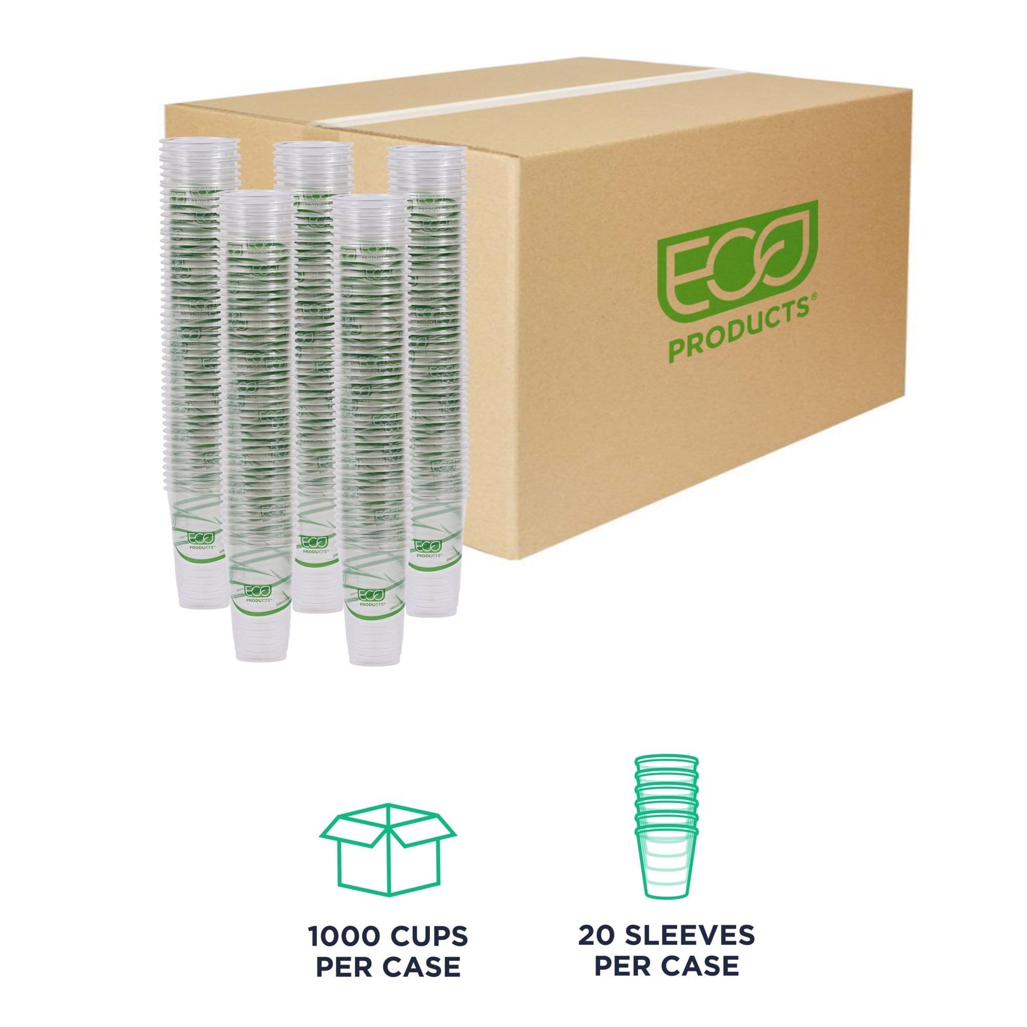 ECO PRODUCTS GreenStripe Clear Compostable 20oz PLA Large Plastic Cups - Case of 1000 | BPI Certified & ASTM Compliant | Plant-Based Disposable Cold Drink Cups for Parties, Picnics, Offices & Restaurants | Eco-Friendly Alternative to Plastic