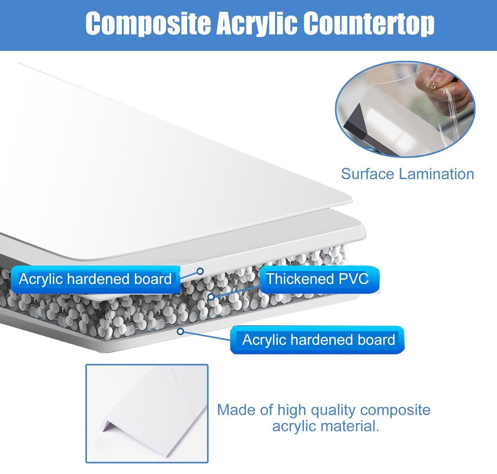 White Acrylic Window Sill Cover - 39.3