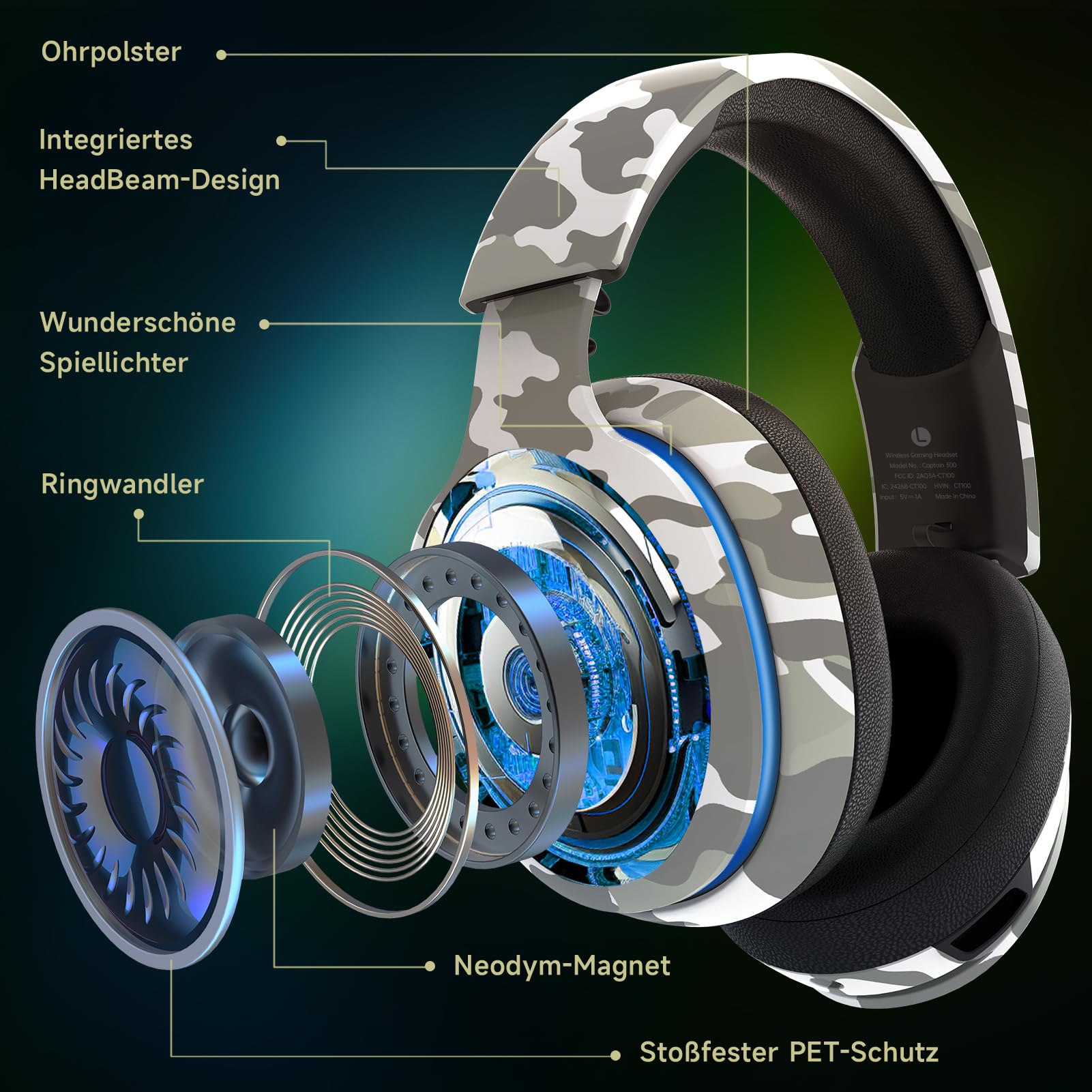 Wireless Gaming Headset for PC/PS4/PS5/Nintendo Switch - 2.4GHz Wireless Headphones with 50mm Drivers, Noise Cancelling Mic & Surround Sound (Camouflage) - Perfect for Competitive Gaming, Streaming & Online Chat