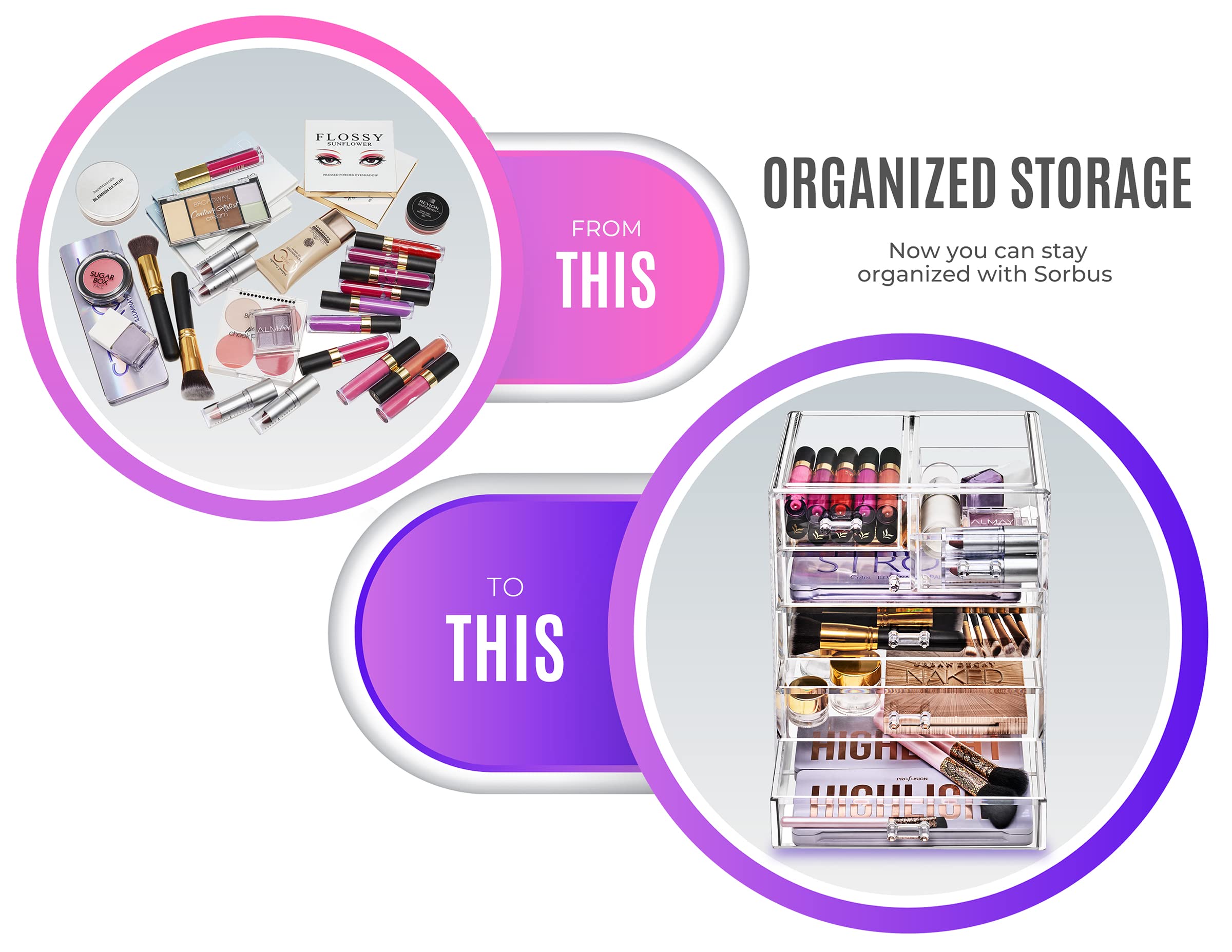 Sorbus Clear Acrylic Makeup Organizer with 4 Large & 2 Small Drawers - Cosmetic Storage Case for Makeup, Jewelry & Beauty Accessories - Perfect for Vanity, Bathroom, College Dorm, Closet & Desk Organization - Ideal for Daily Beauty Routine & Travel Essentials
