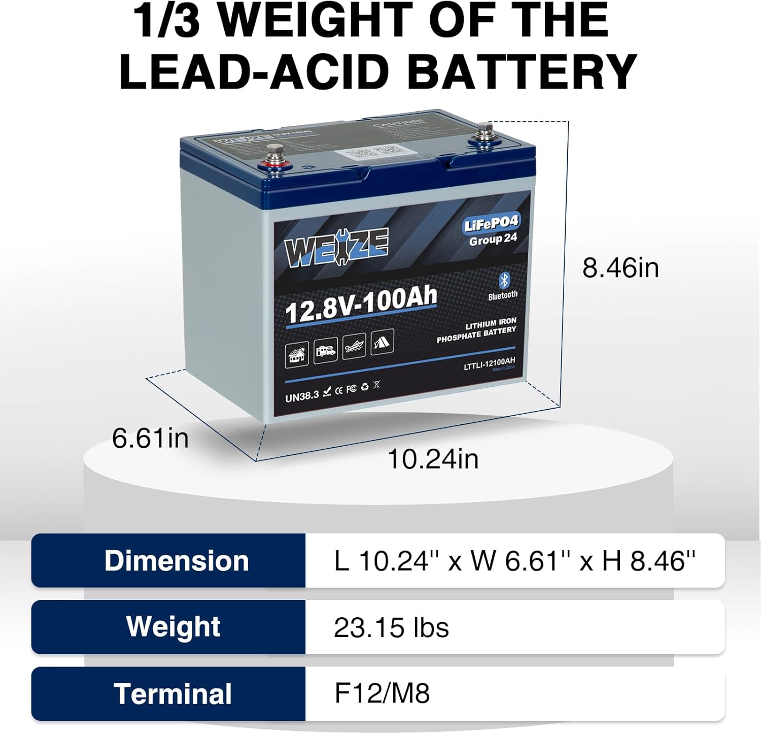 WEIZE 12V 100Ah Bluetooth LiFePO4 Lithium Deep Cycle Battery - Group 24 Size for RVs, Solar Systems & Marine Use - Built-in Bluetooth for Battery Monitoring