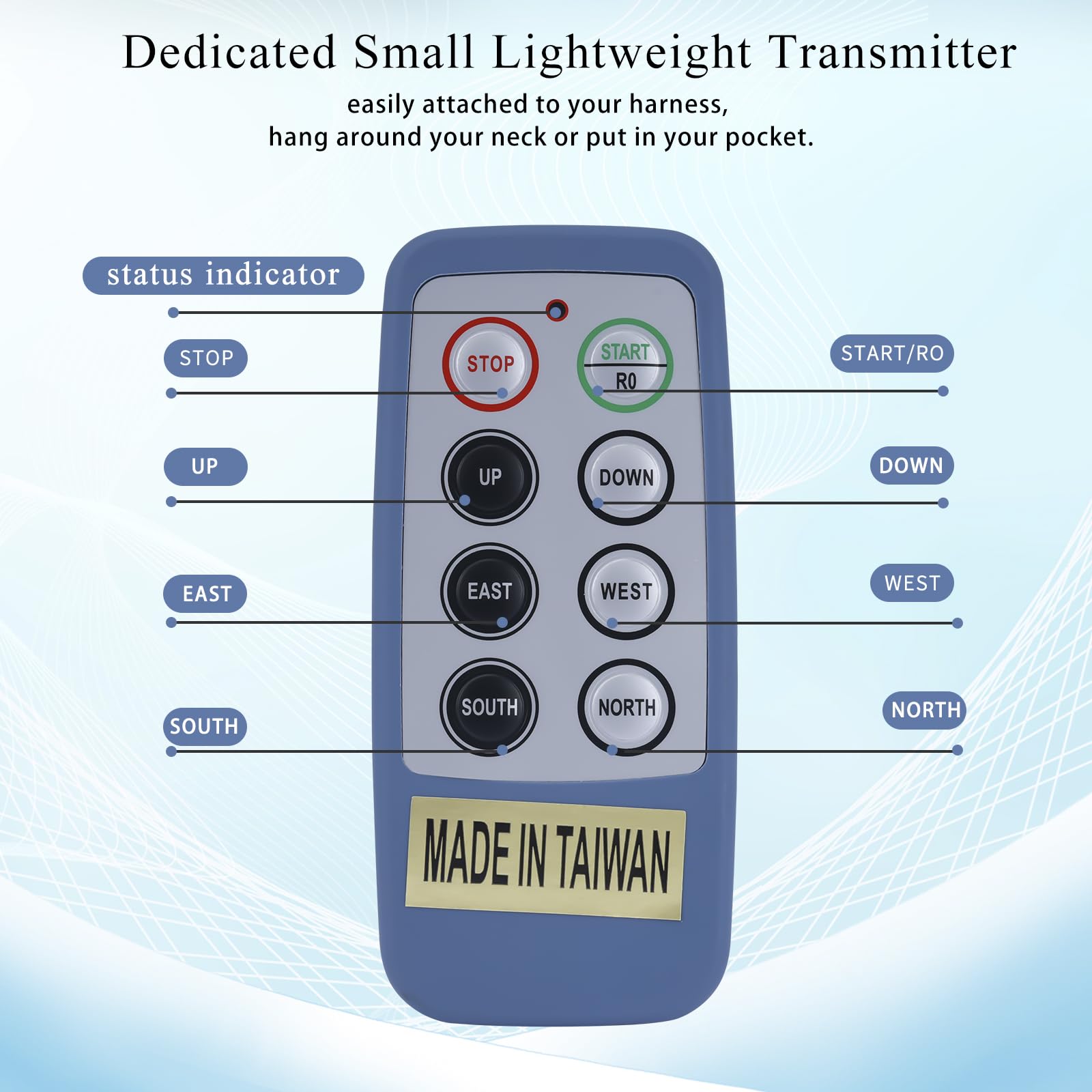SAGA-L8 Wireless Remote Control Transmitter & Receiver Kit - 6 Channel Mini Industrial Controller for Electric Hoist, Winch, Overhead Crane, Dump Trailer (110V) - Perfect for Construction Sites, Warehouses & Heavy Equipment Operations