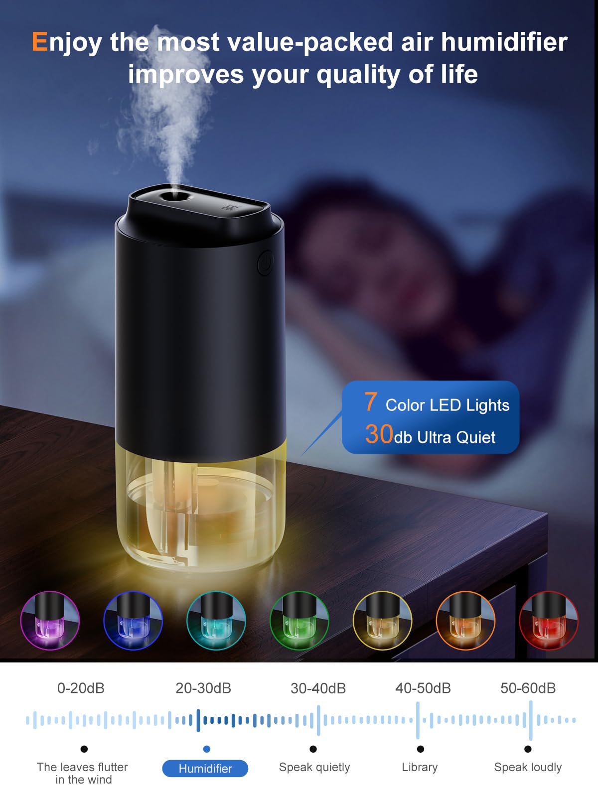 Guirock Portable Mini Humidifier - 250ml Small Cool Mist Humidifier with Auto-Purification & Auto On/Off - Built-in Battery & 2 Mist Modes - Perfect for Car, Baby Bedroom, Travel, Office & Desktop Use - Black